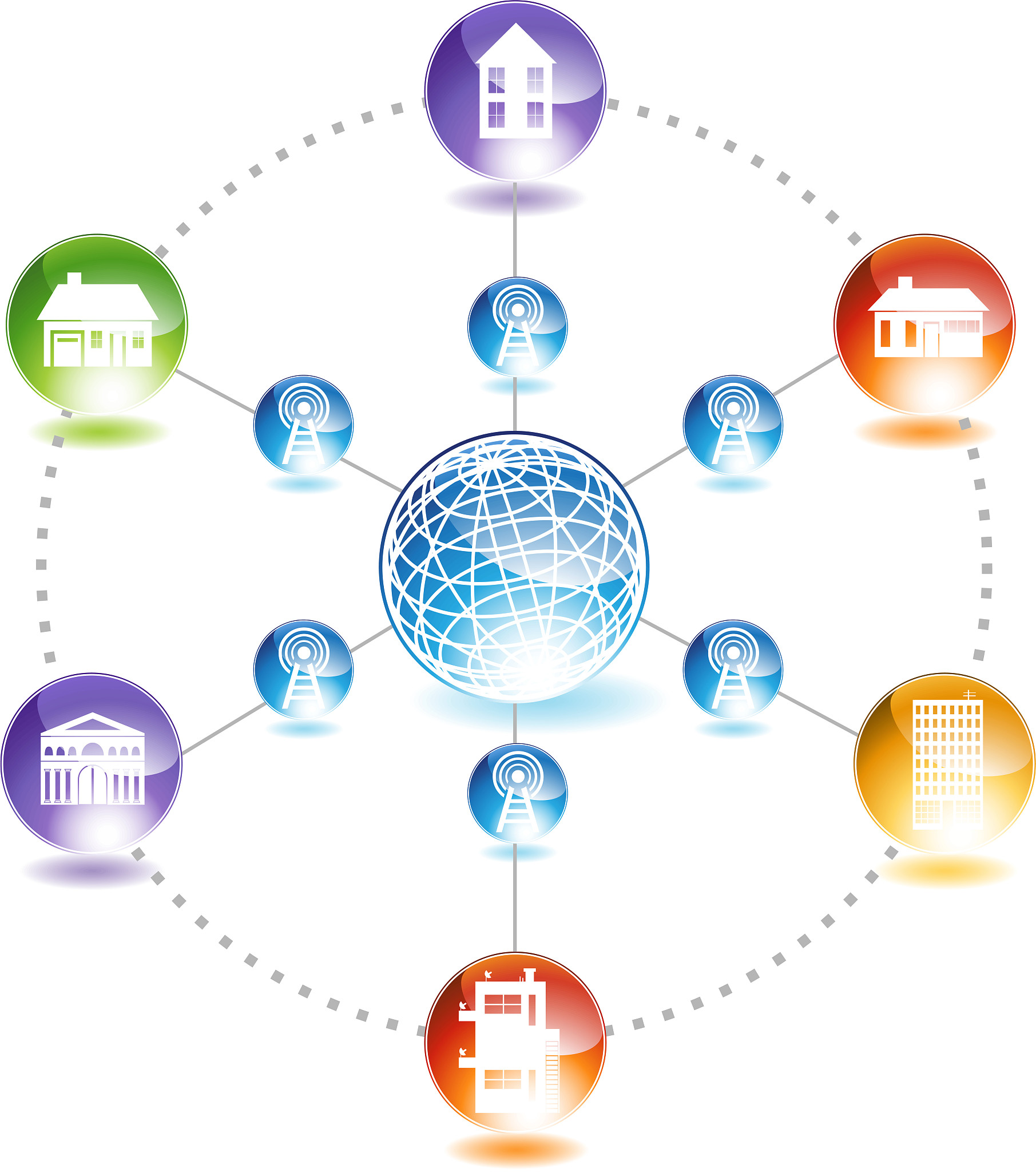 network communication