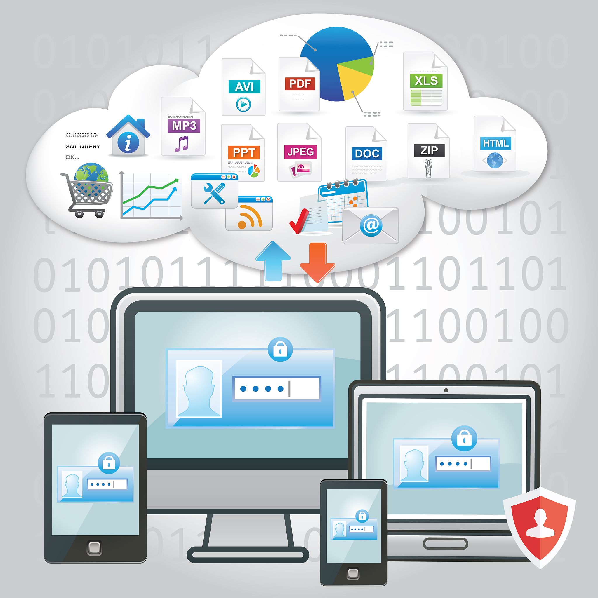 cloud computing and file sharing with multiple devices
