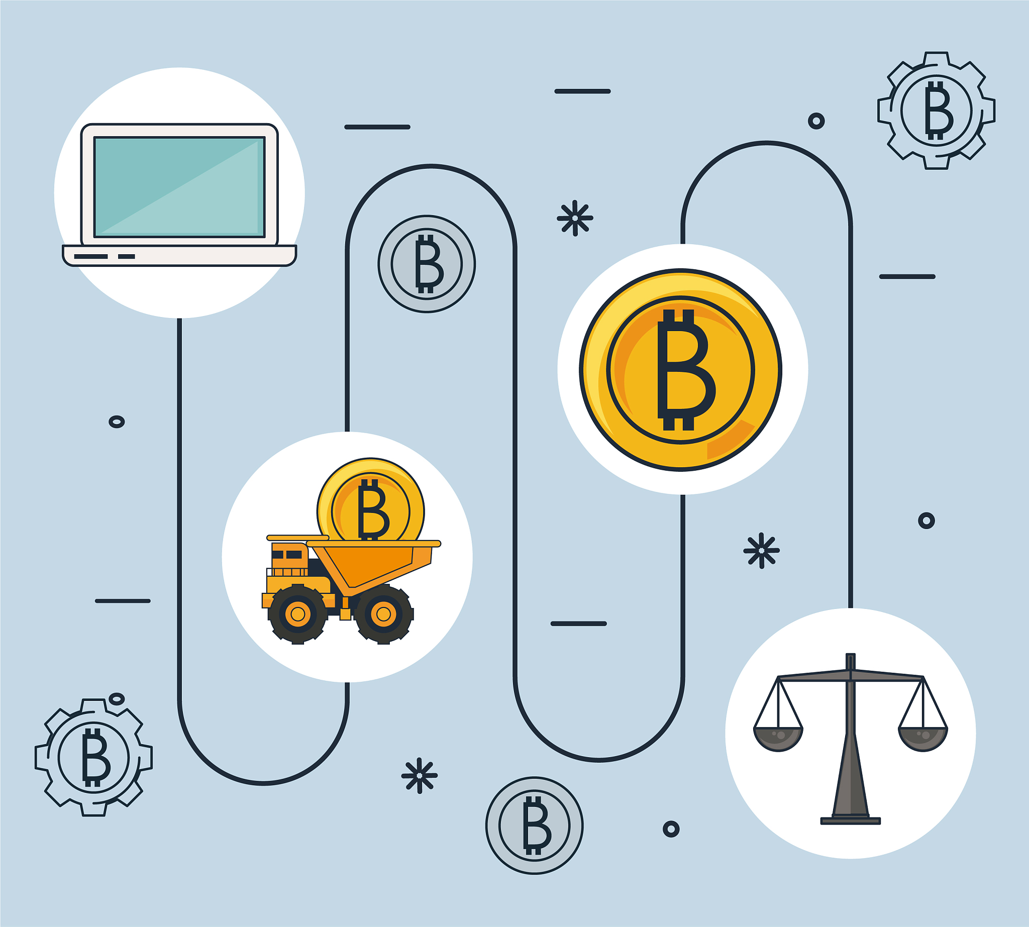 六盘水职业技术学院中职部采矿技术专业就业前景分析