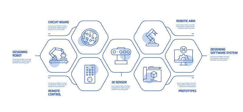 滁州市信息工程学校2023年招生人数是多少-怎么样