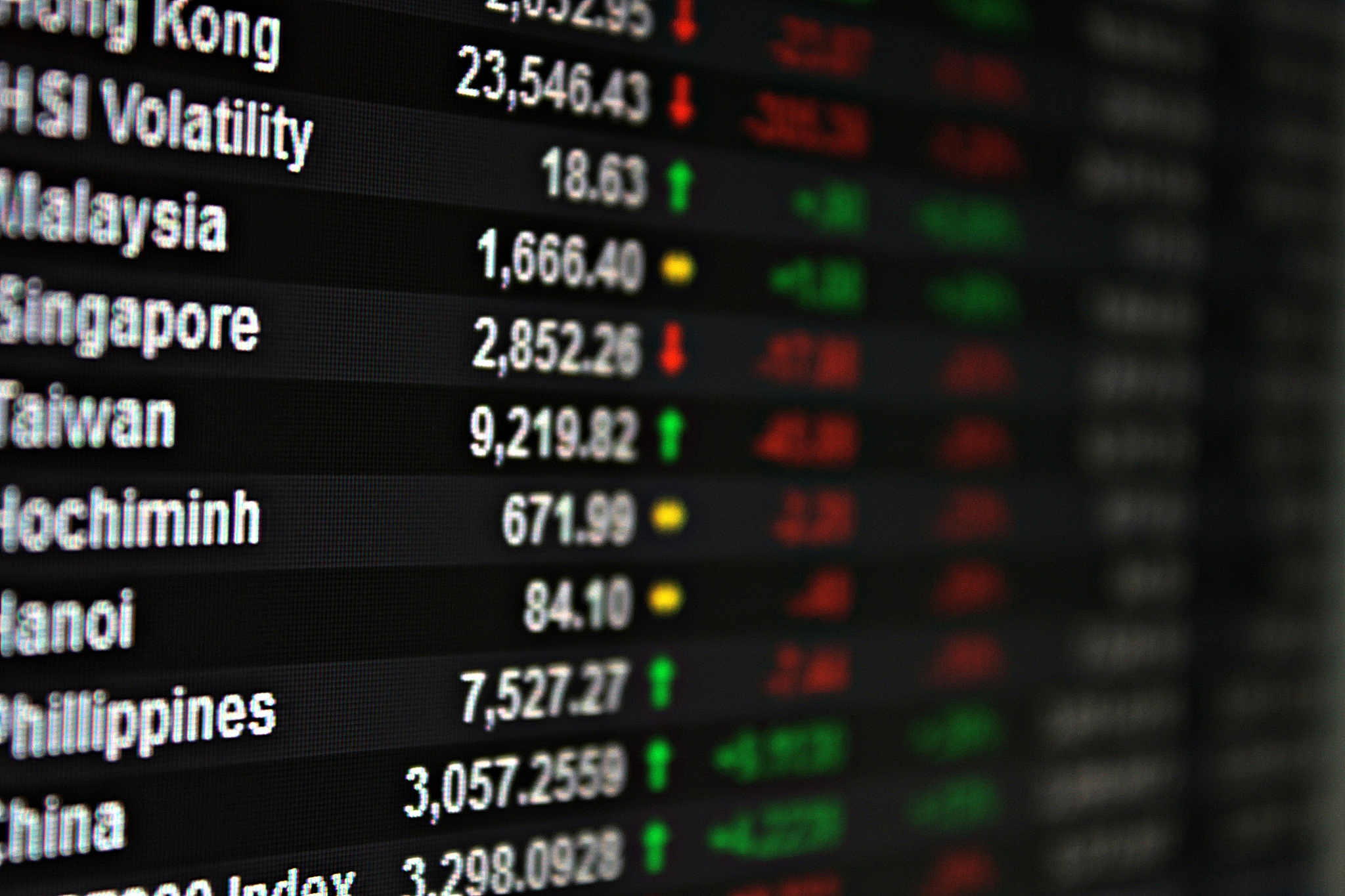 display of asia pacific stock market data on monitor