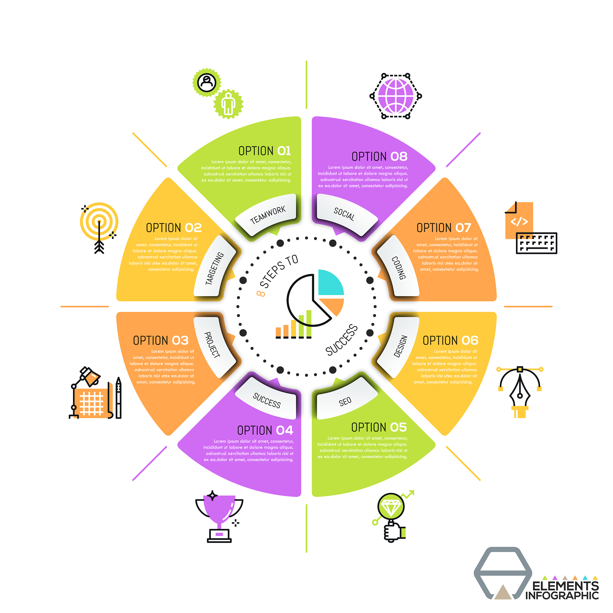 结合自身的学习经历选择一种以学生为主体的信息化教学模式进行阐述定义与特征并撰写简单的信息技术与课程整合的教学设计方案