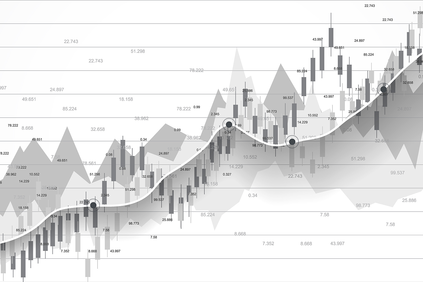stock market or forex trading graph chart suitable