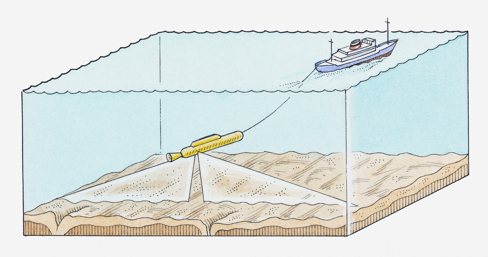雷达可以用声波吗