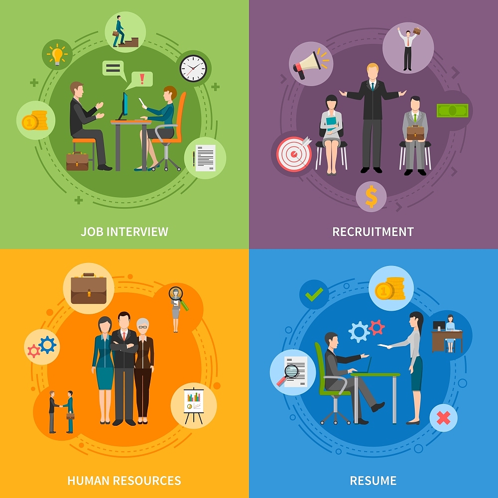 人力资源管理选择题：考评客体、招聘、面试、培训、职位等