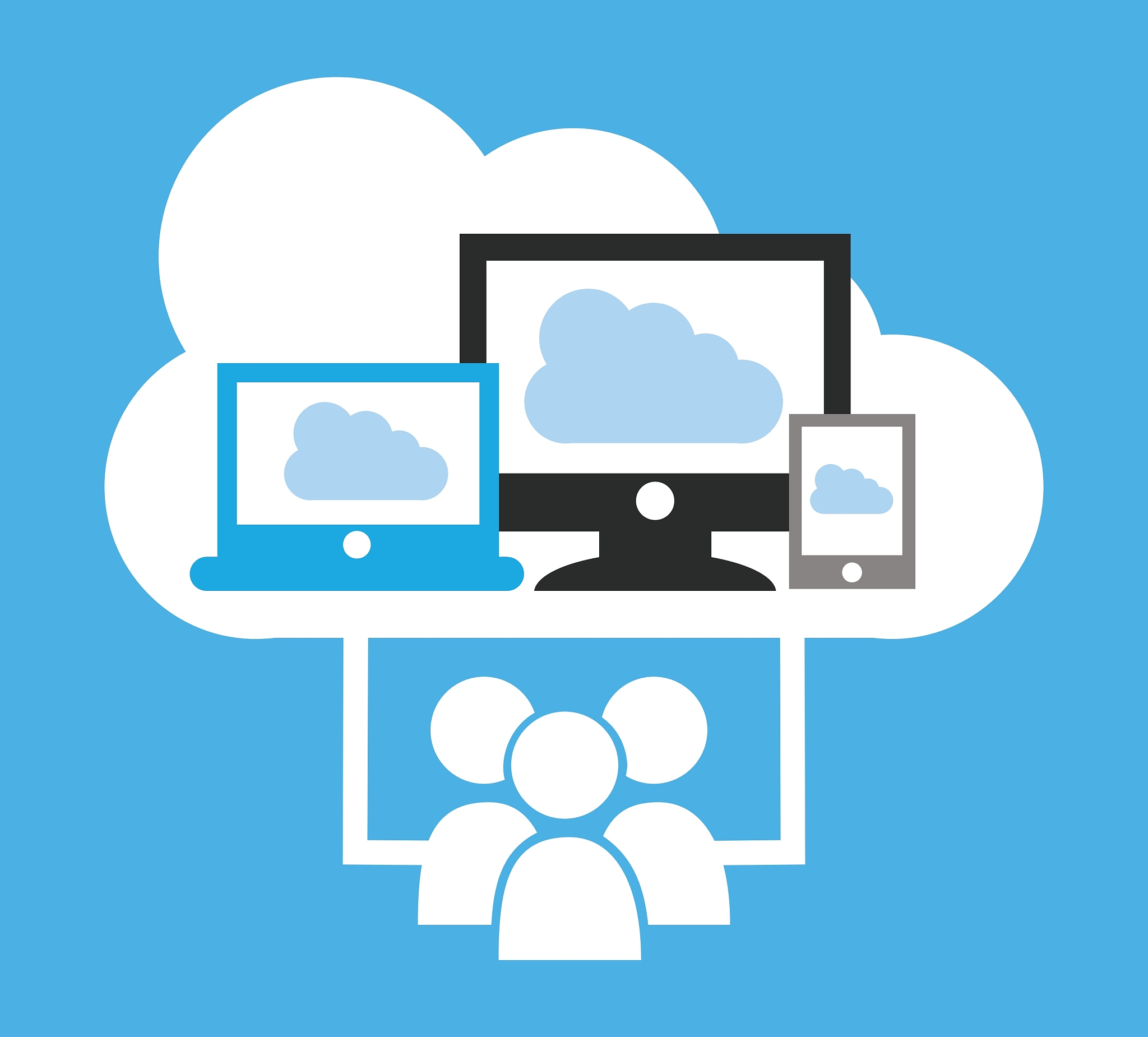 cloud computing