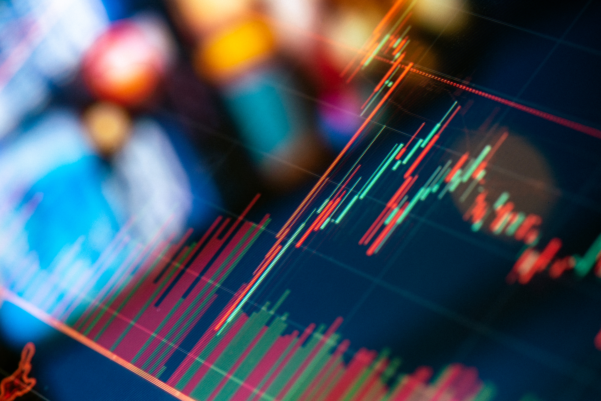 financial market charts
