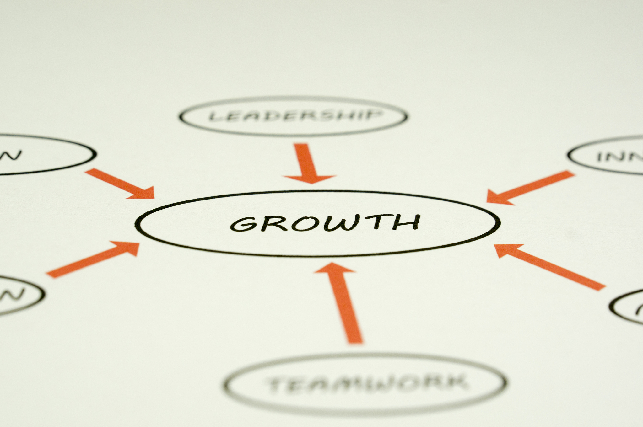 路径创造、路径超越、路径依赖：深入理解三种发展模式