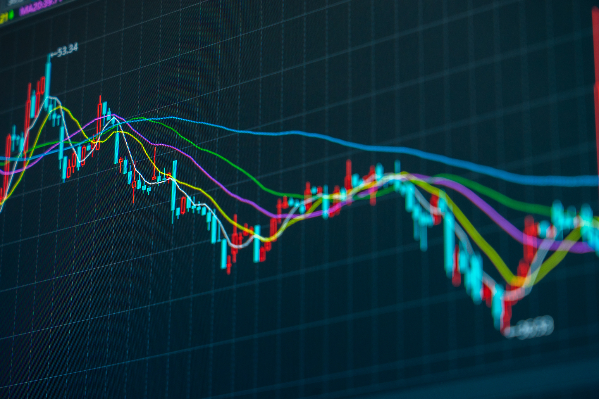 昆仑万维股票走势预测 - 投资建议