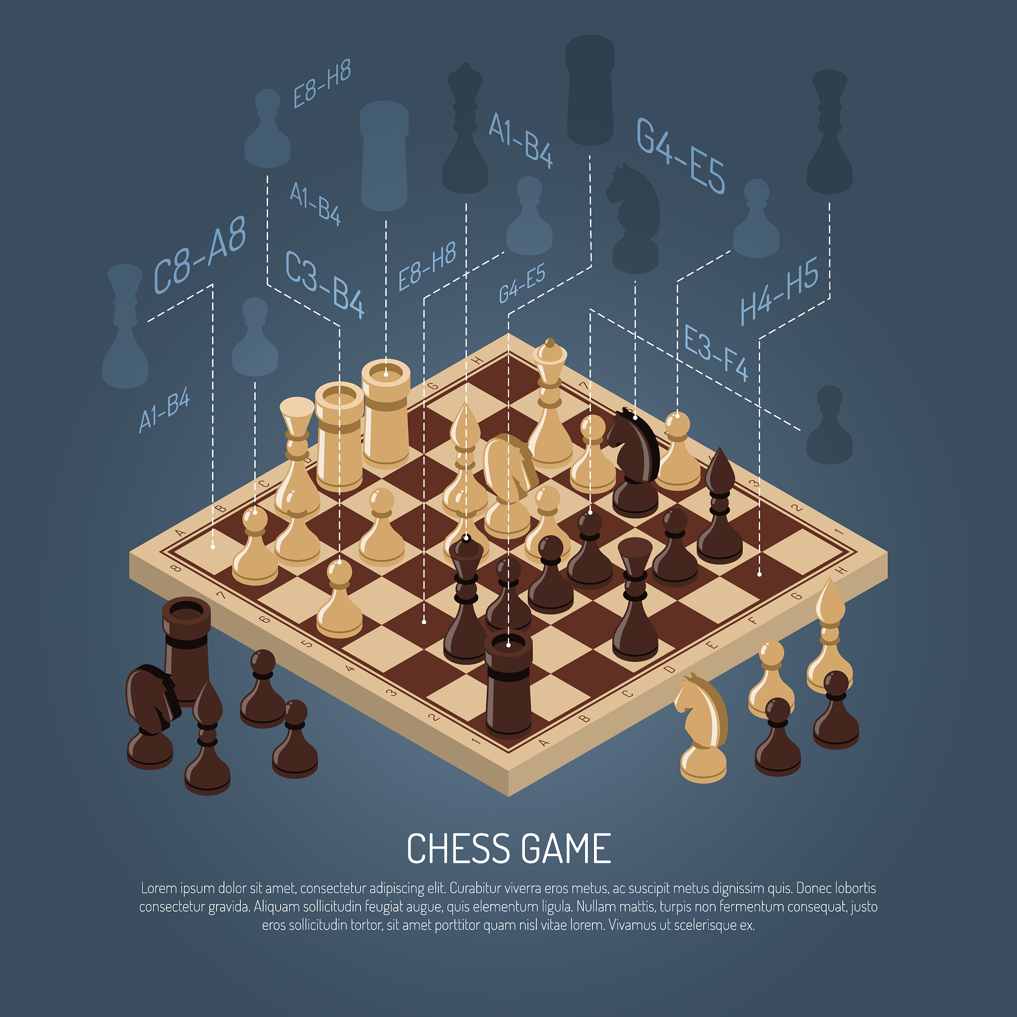 C++ 五子棋游戏代码：双人对战、人机对战模式实现
