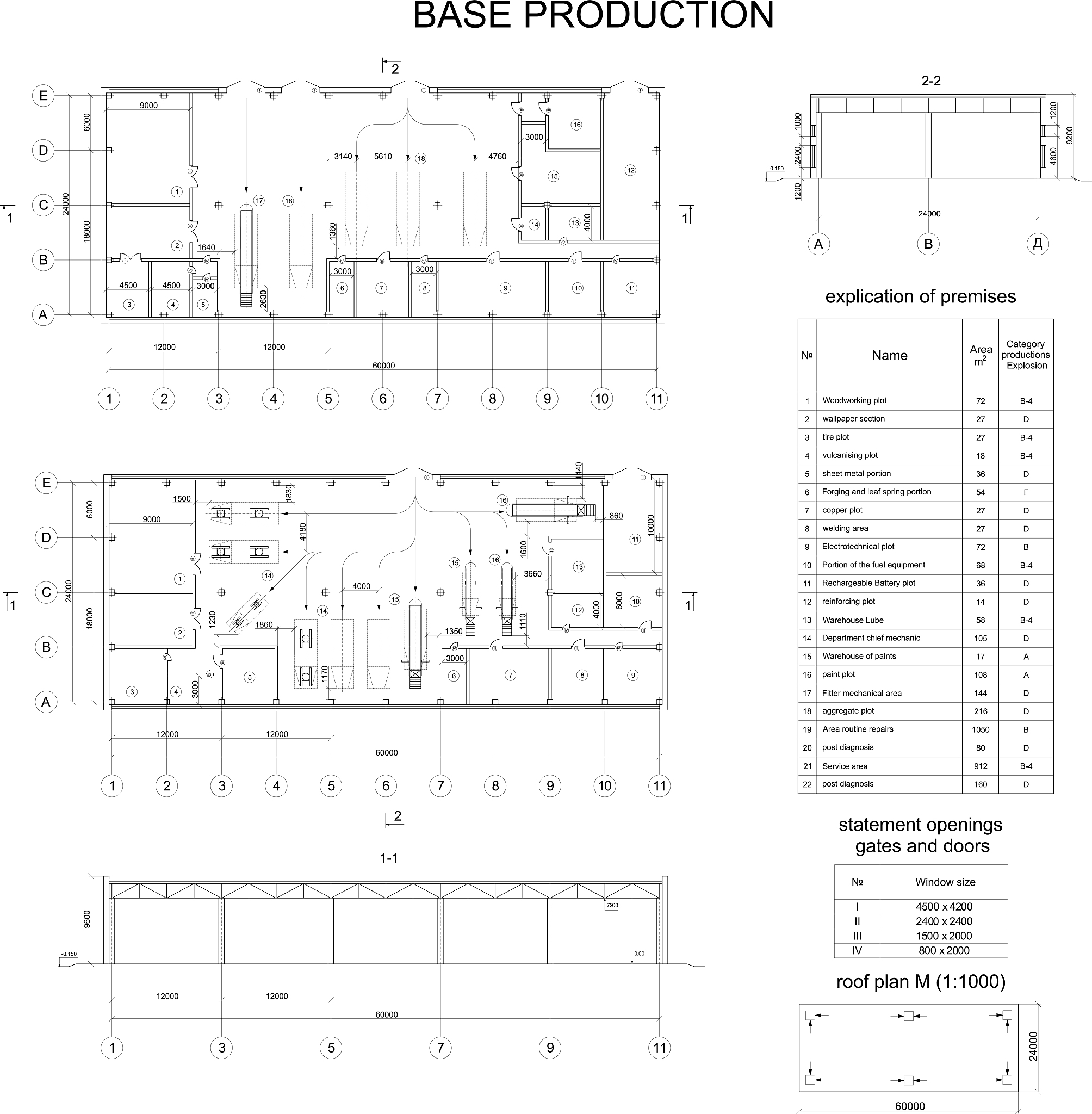 加州建筑法规 STD 204 简介 - 设计、施工和维护标准