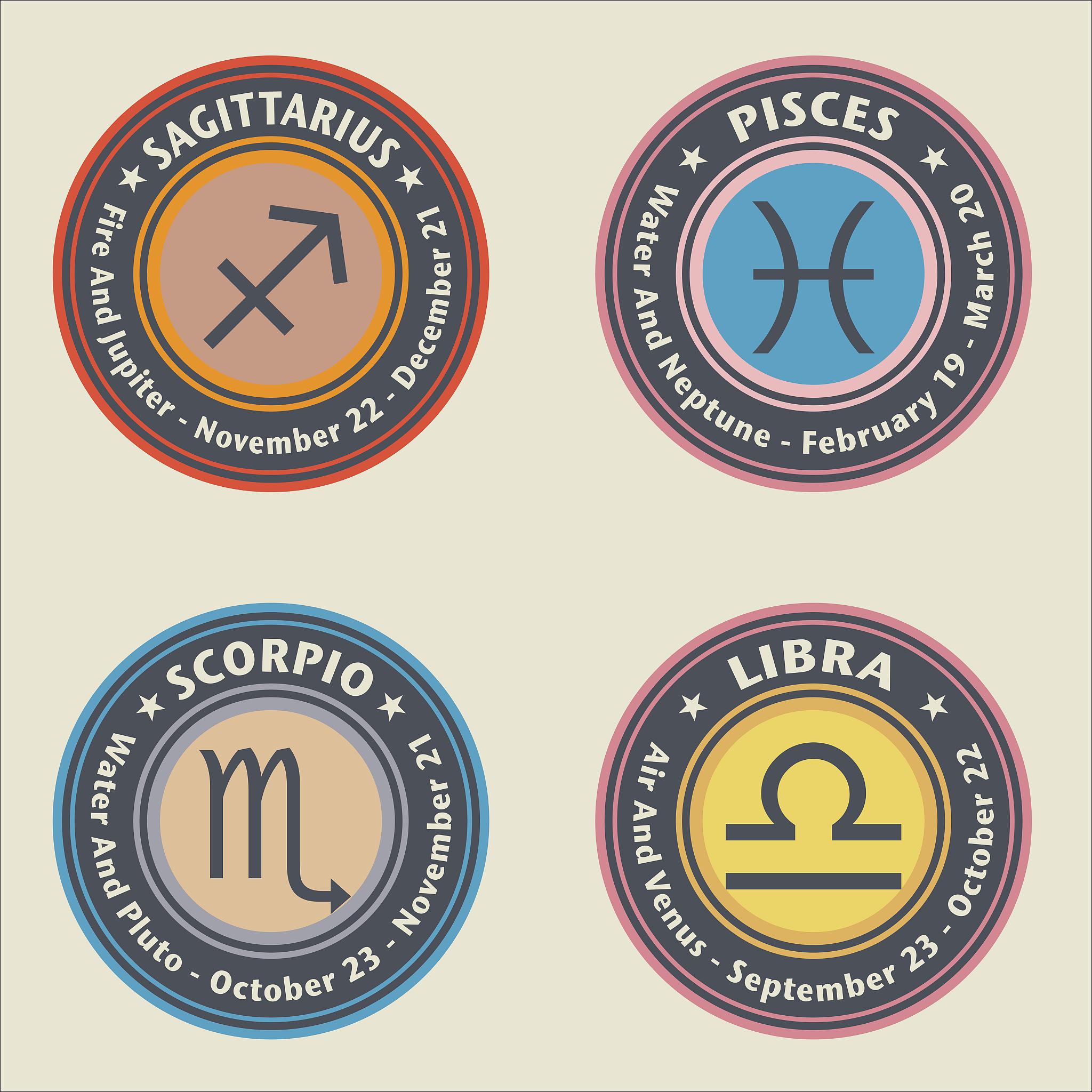 占星骰子解读：今天和马政新关系如何？