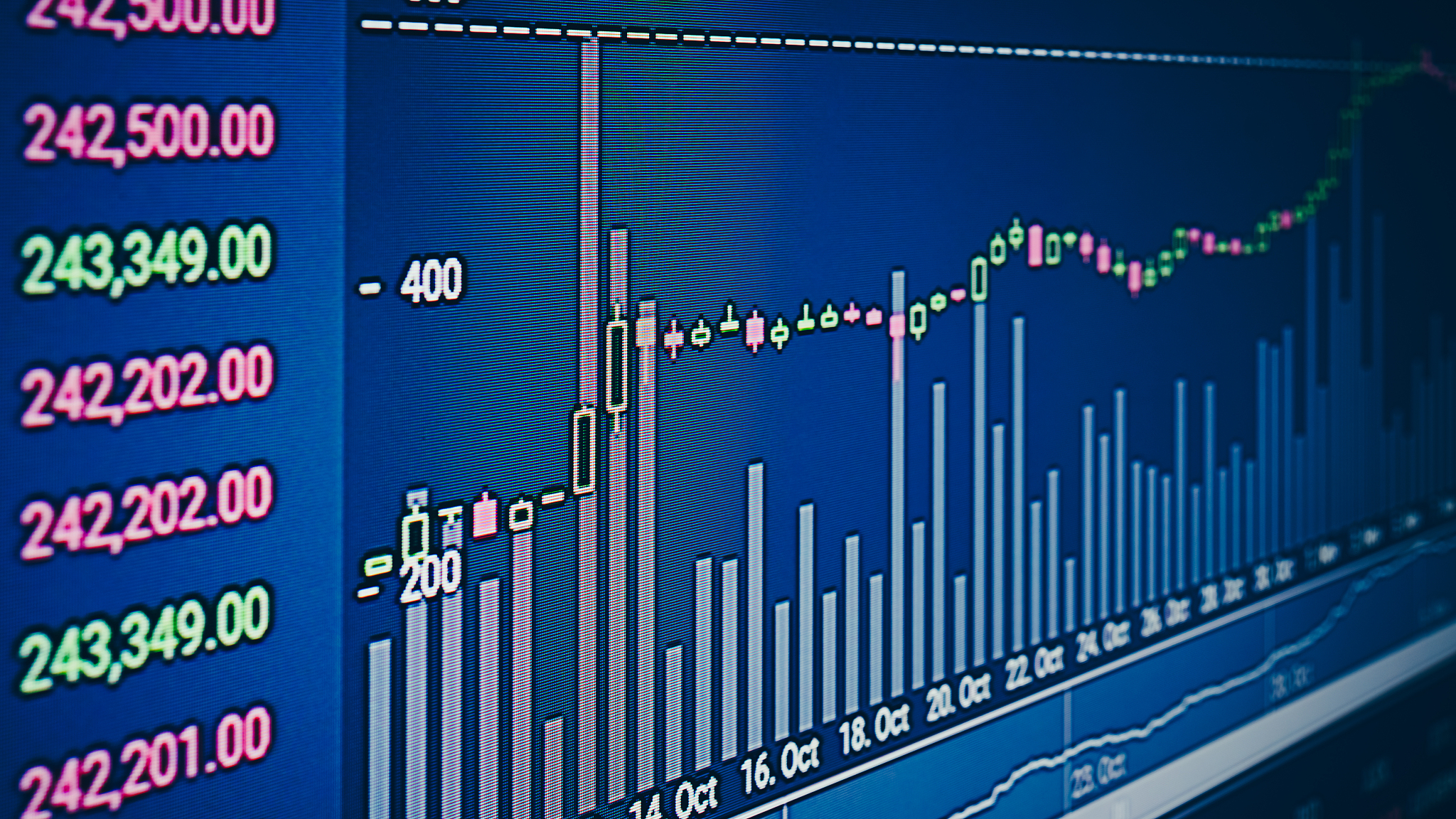 still life of stock market chart ,stock market data on led displ