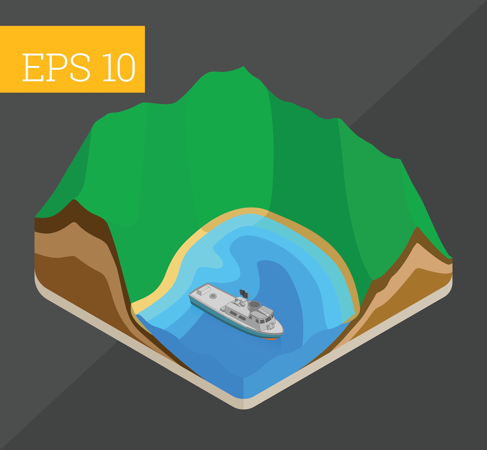 写一篇关于 LD-ARM恢复模型中所需实验模拟参数分析。