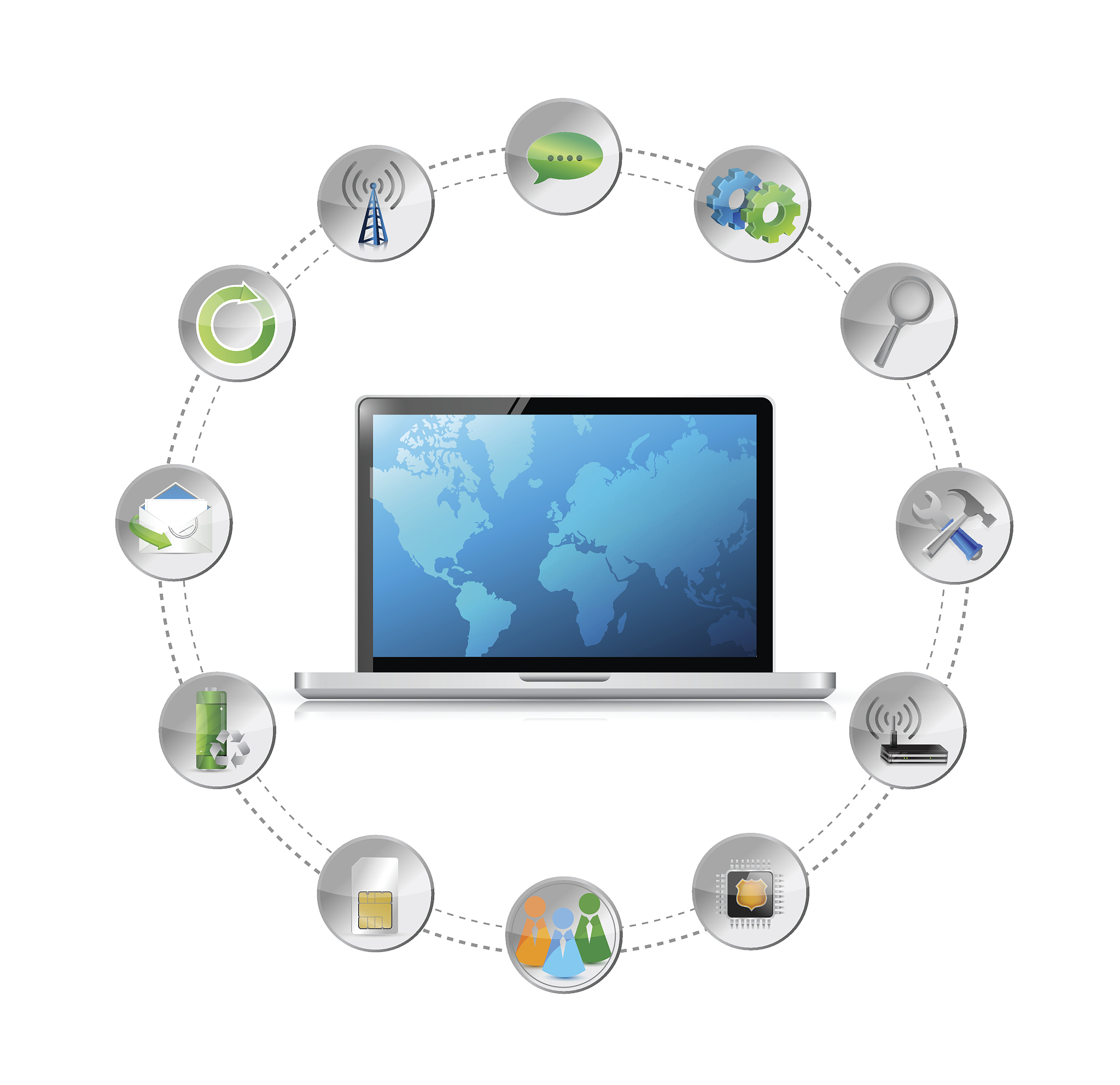 cloud computing network connection tools