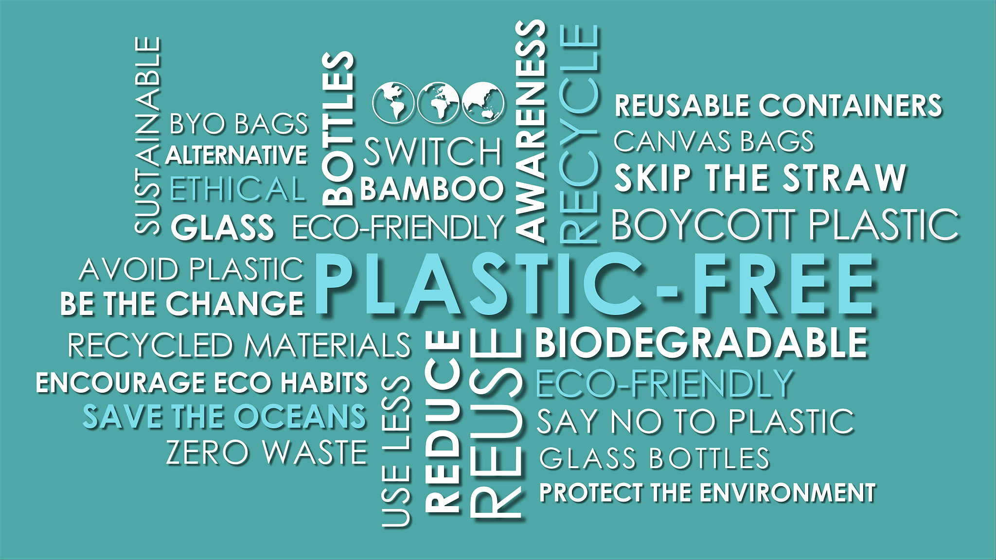plastic free related words animated text word cloud