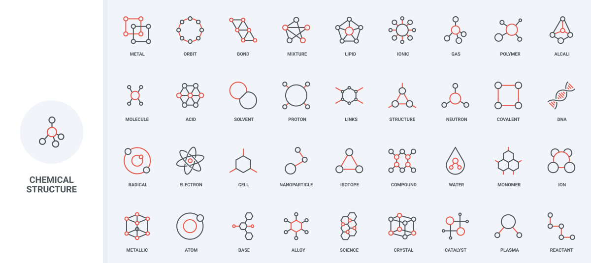 如何确定分子中的中心原子？