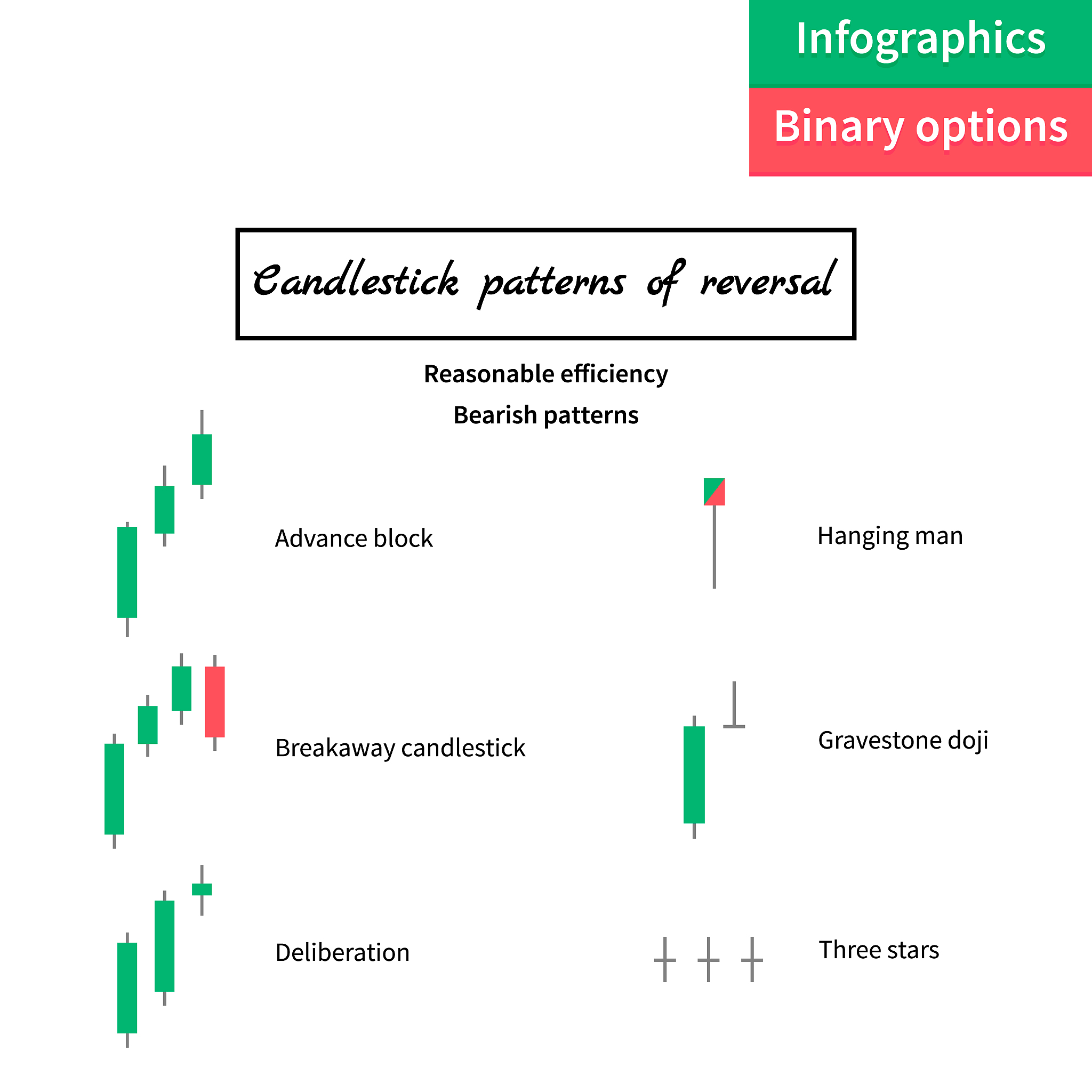 Kullback-Leibler Divergence: Measuring the Gap Between Probability Distributions in Transfer Matrix Methods