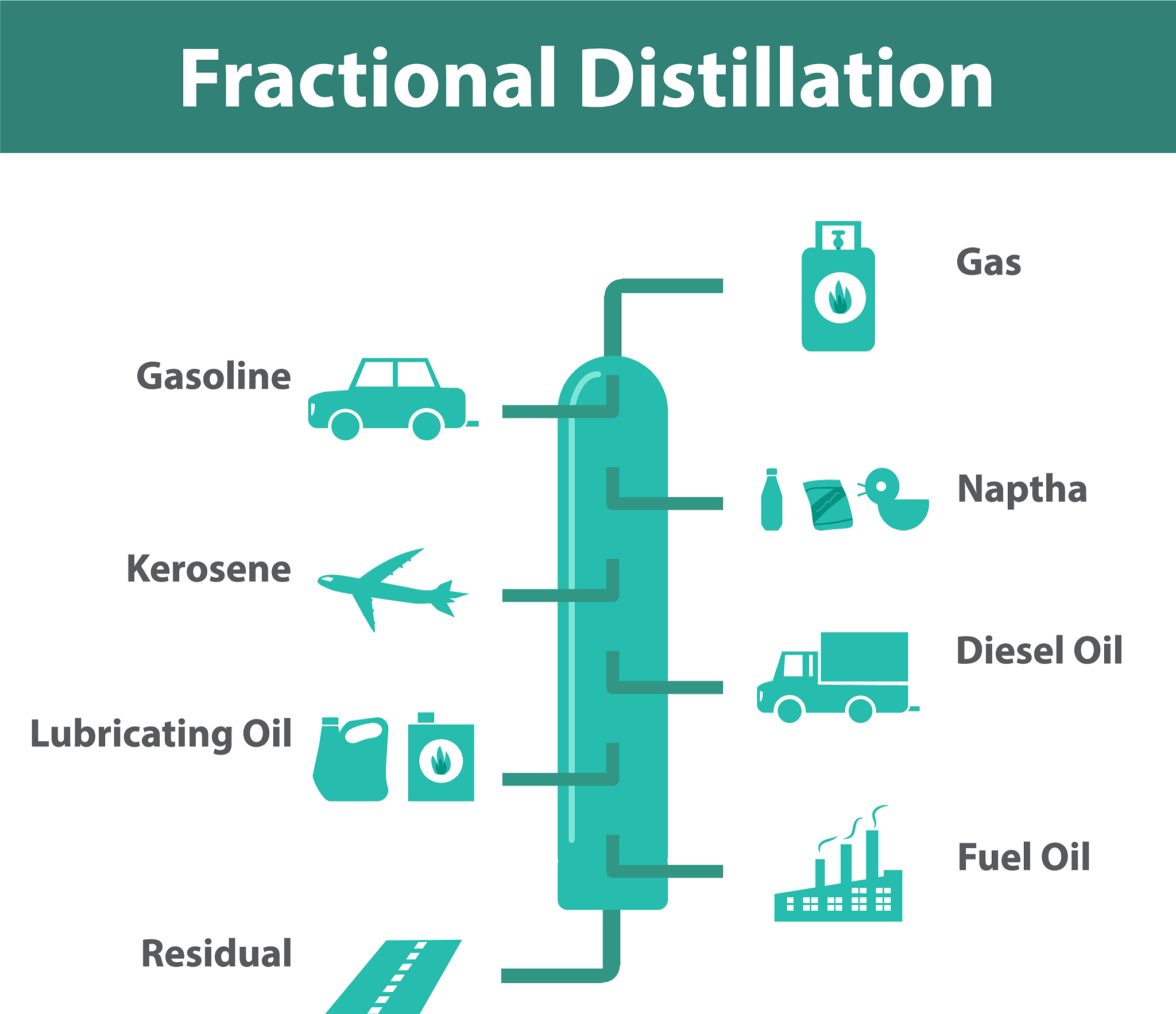 Boost Crop Yields & Save Water with Opt Treatment