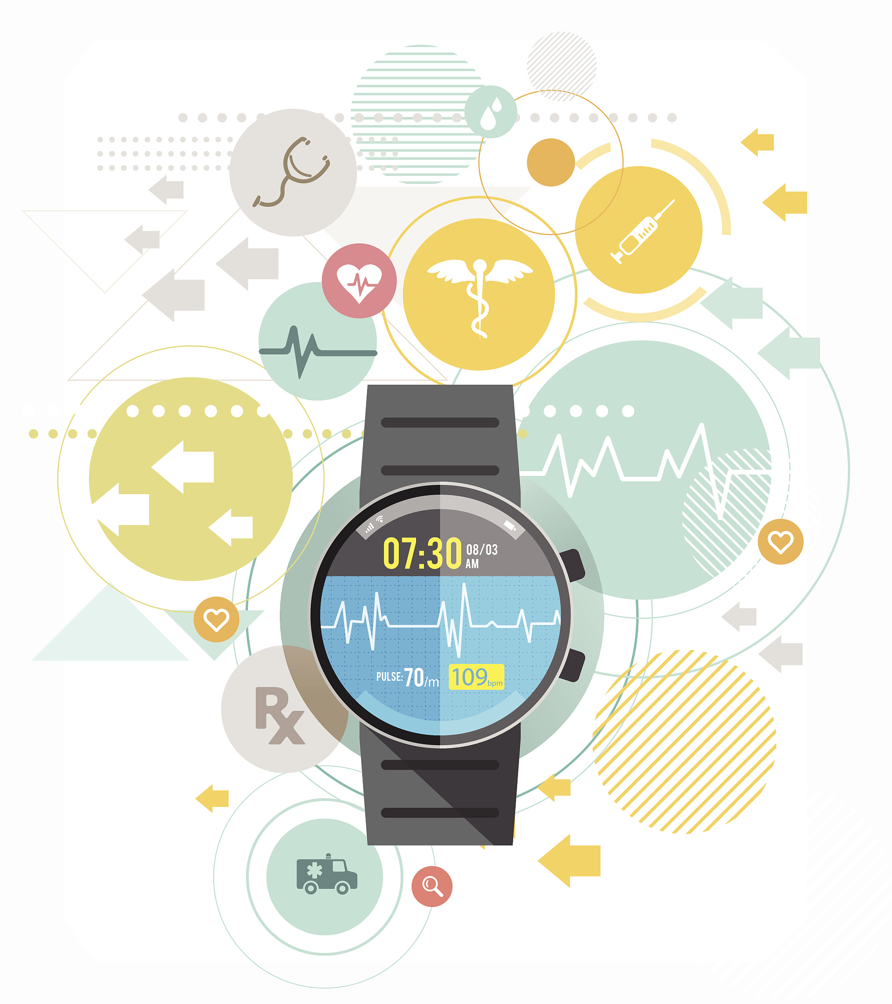 老人智能手表宏观环境分析