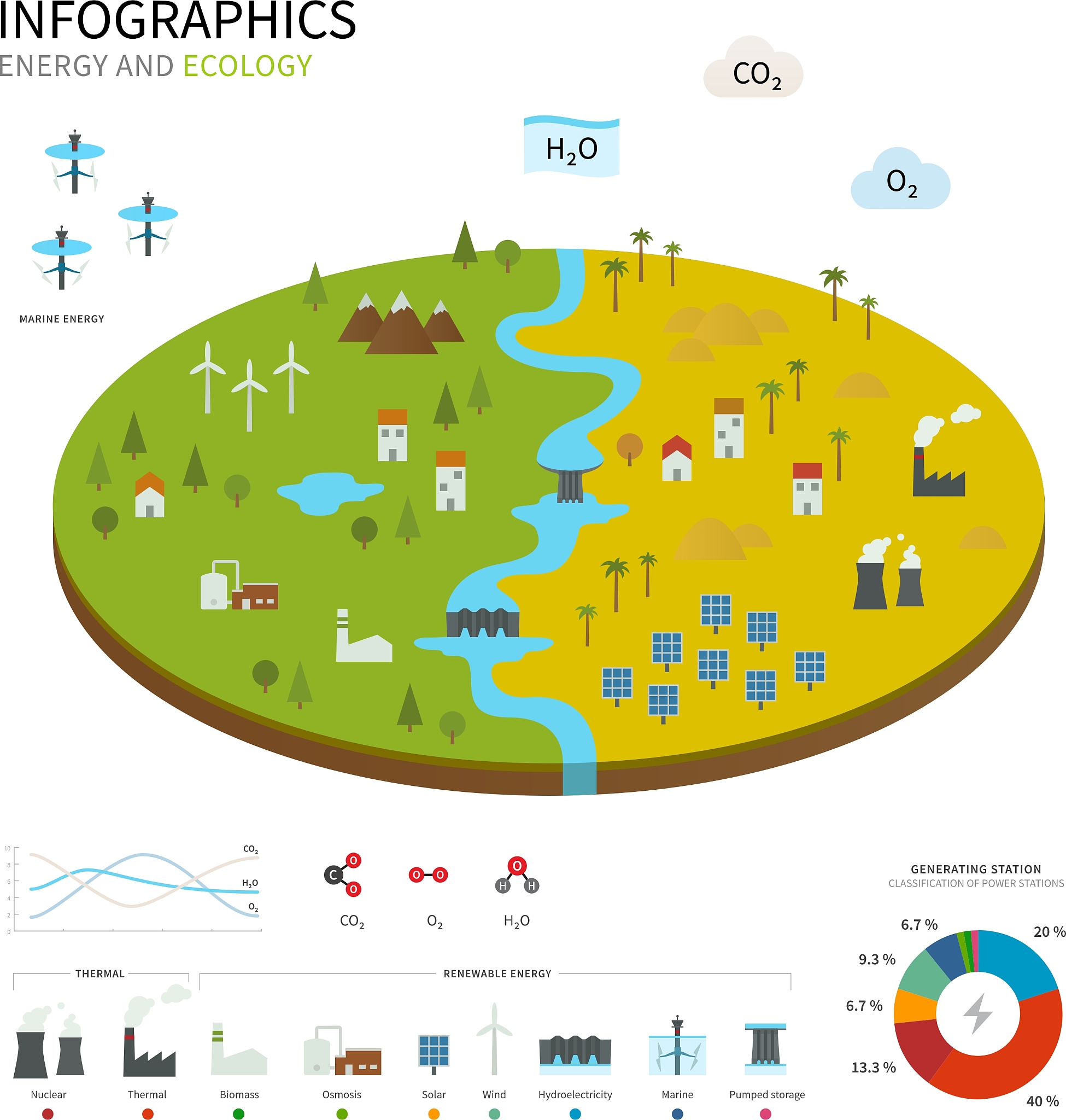 Environmental Factors and Health Disparities: The Case of Rural-Urban Inequality
