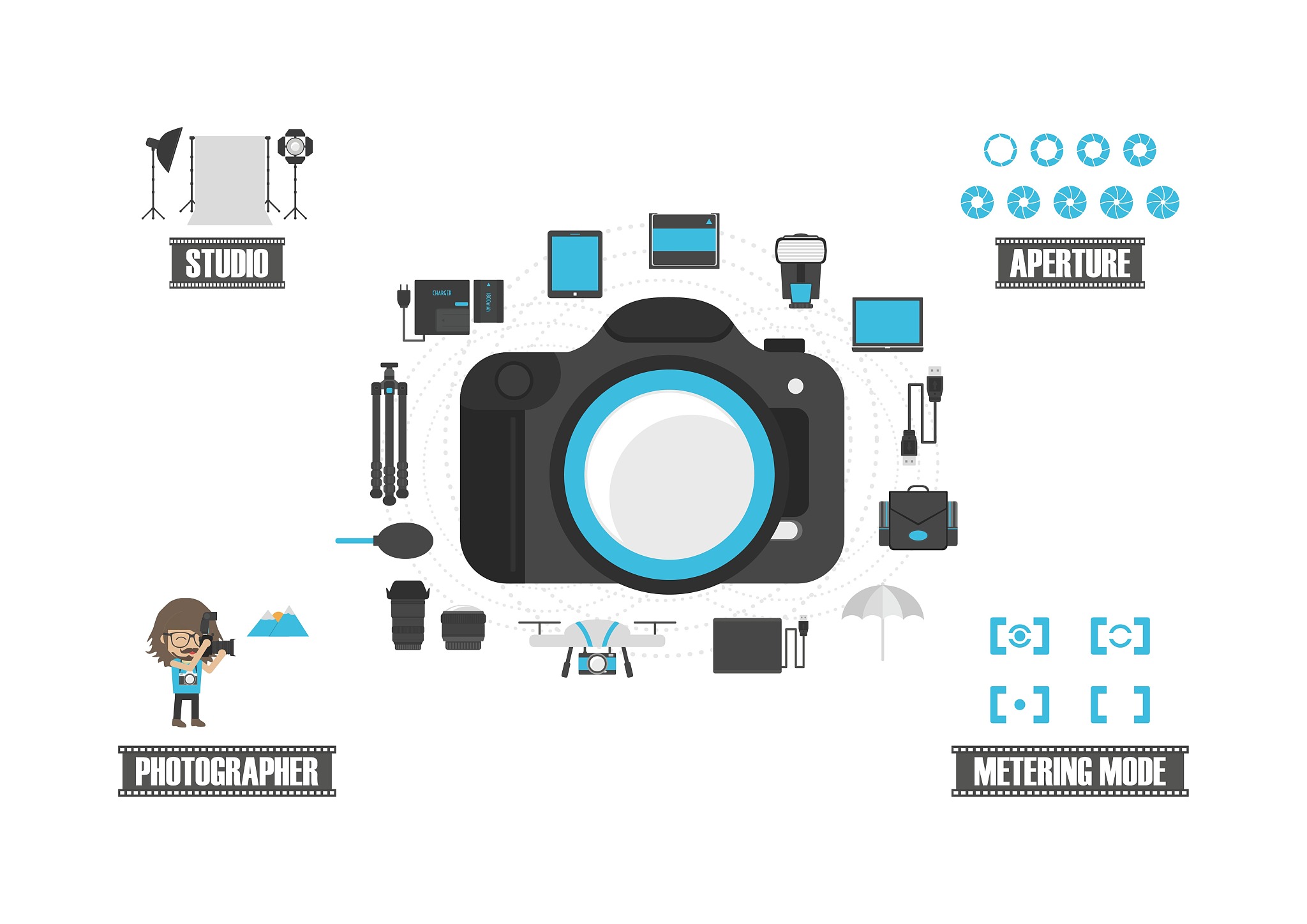 基于多相机组合光源的图像处理系统