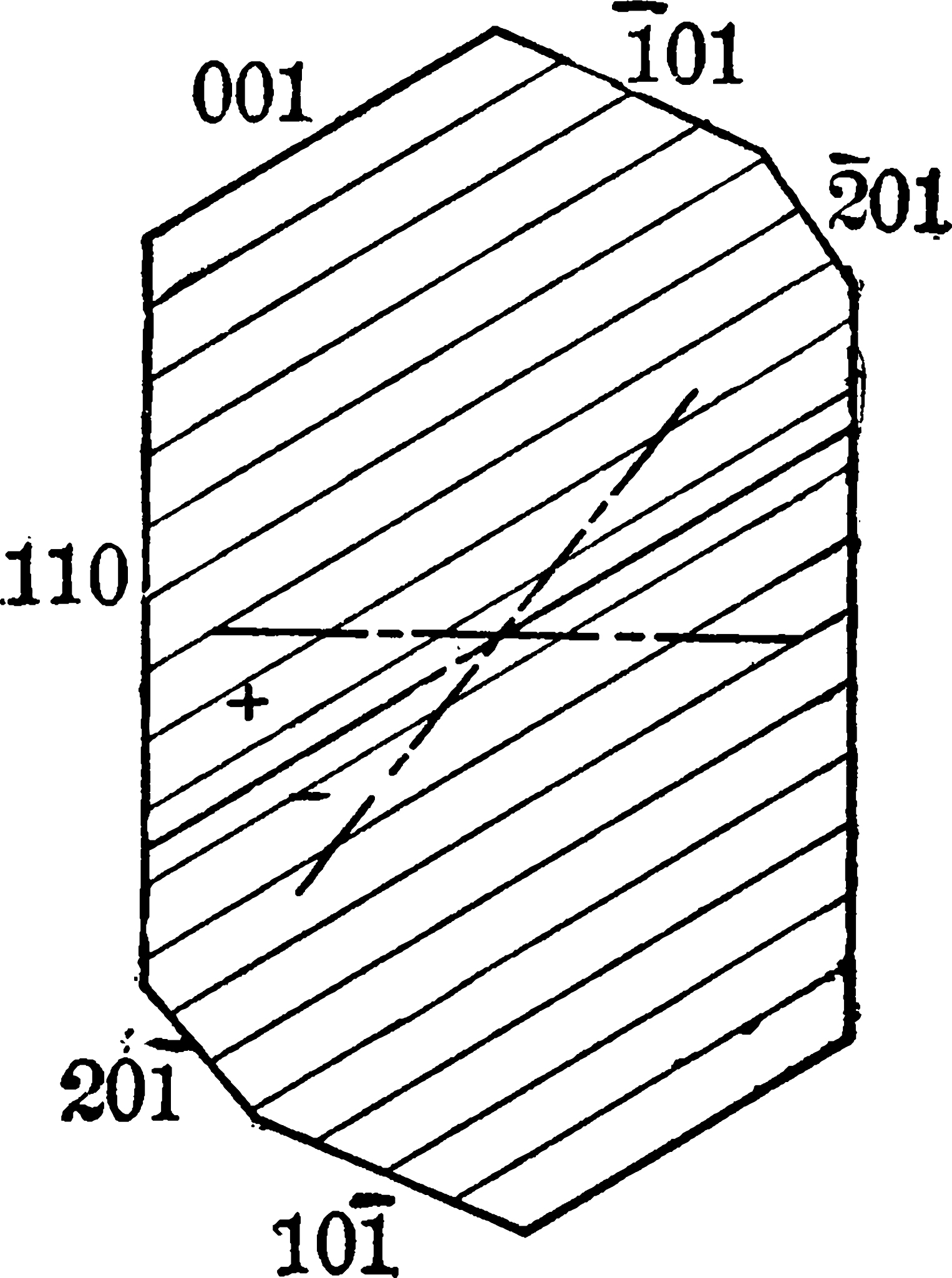 粗集料的磨耗率越小抵抗撞击的能力怎么样