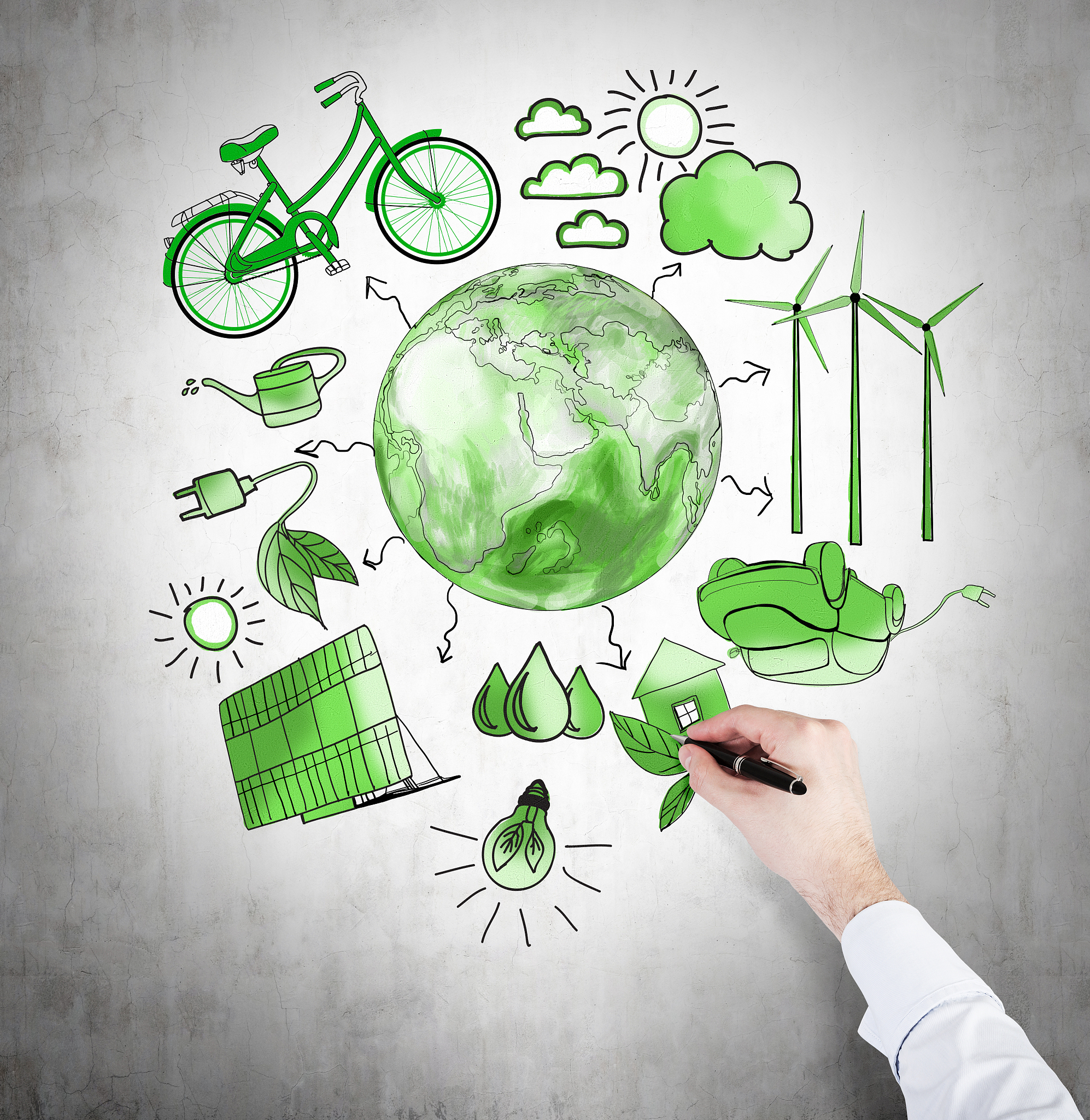 环境工程就业前景