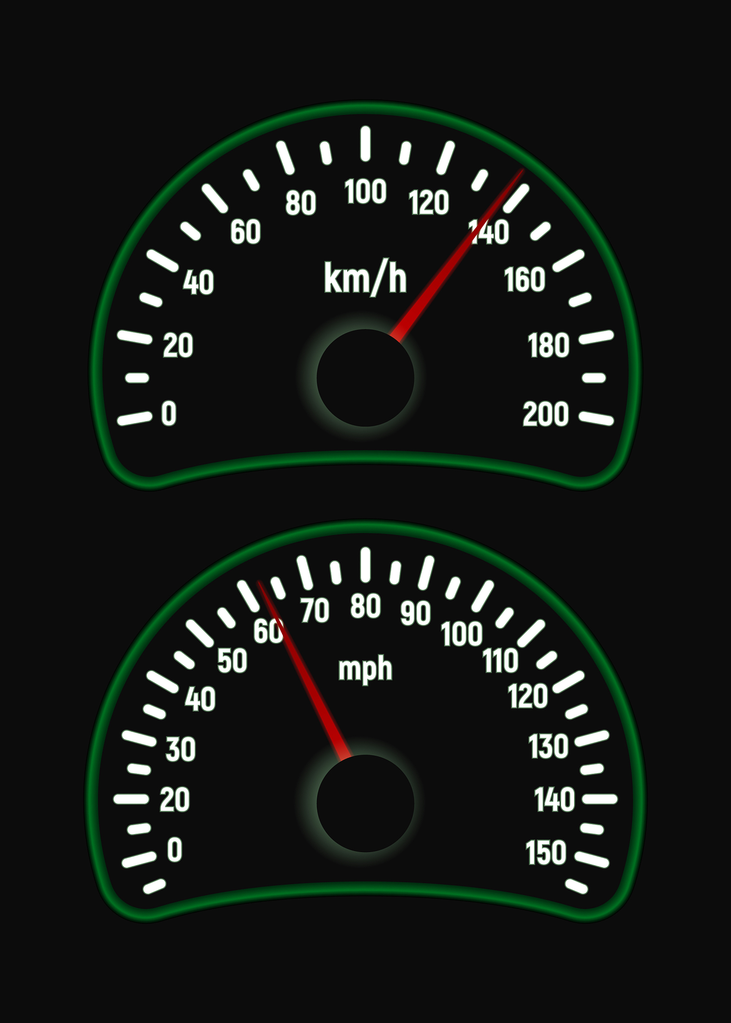 car speedometer set