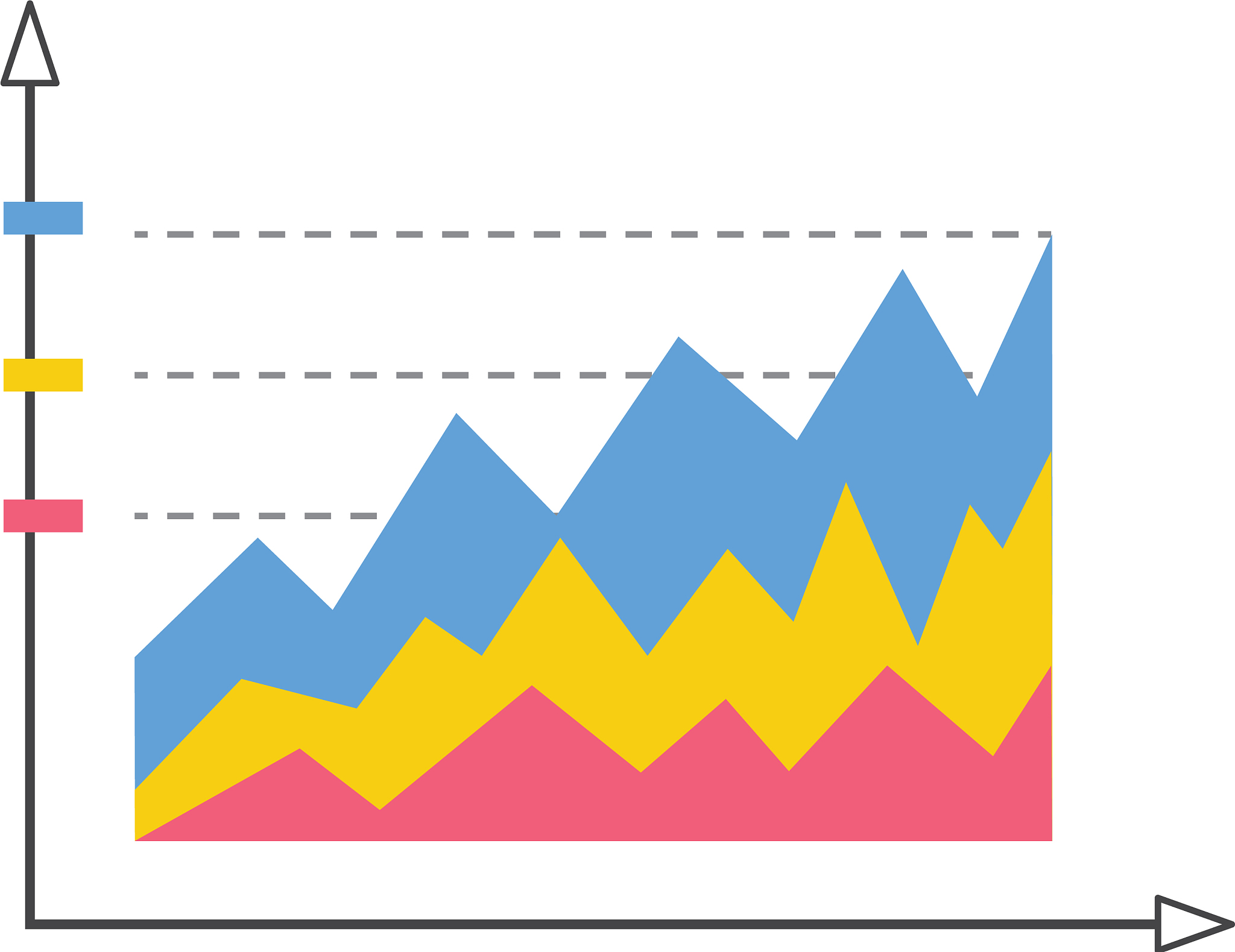 倒春寒时间序列：季节性分析
