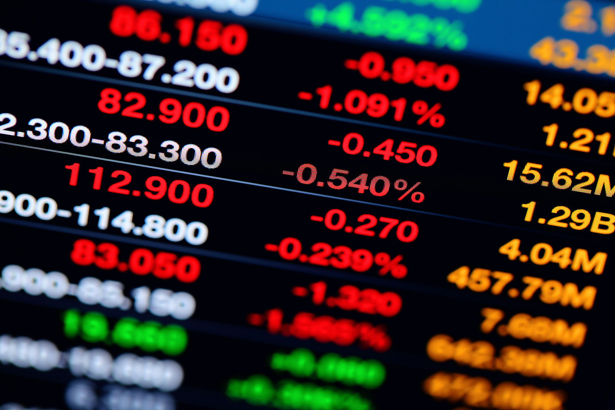 display of stock market quotes