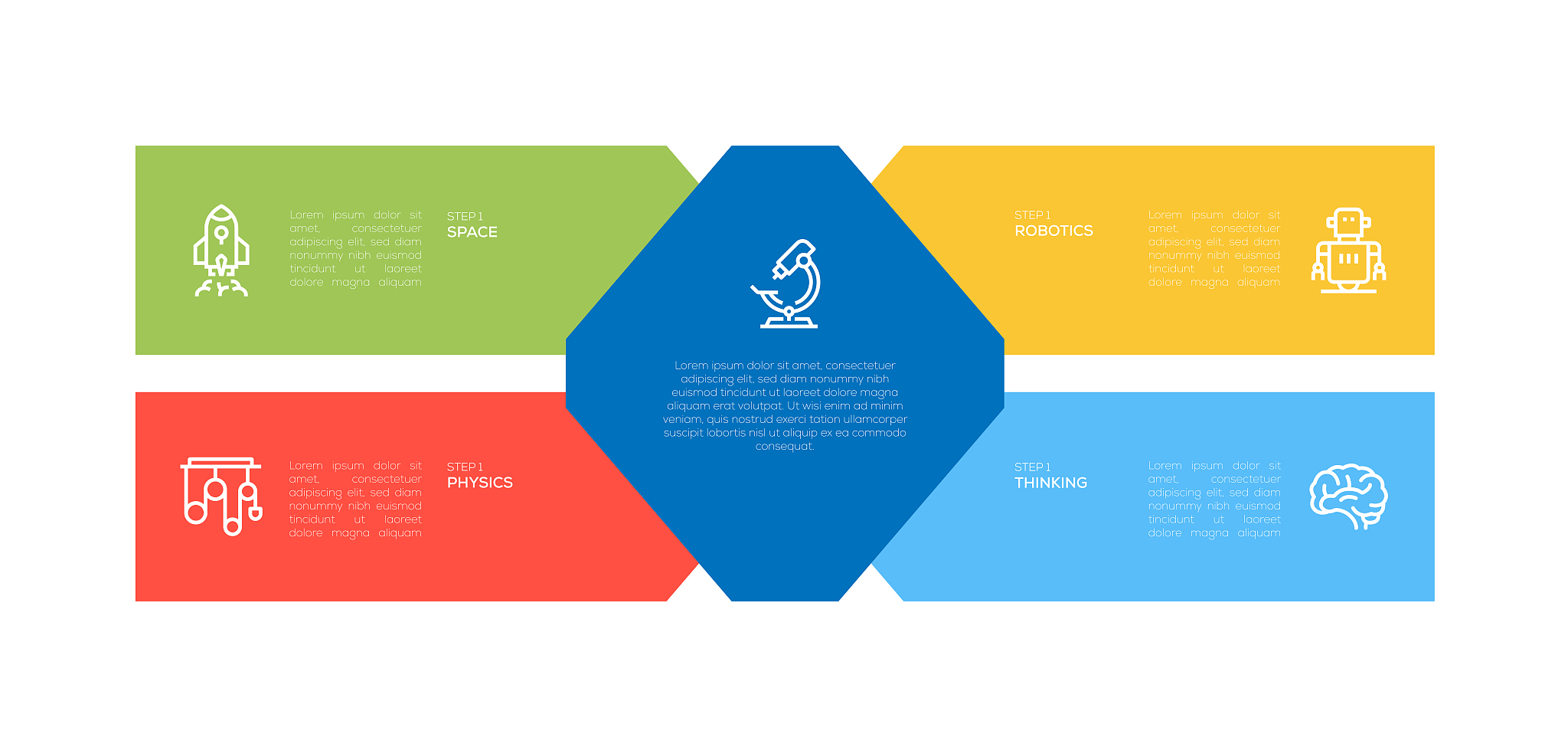 陕西信息工业技师学院招生简章 | 优质技术教育，开启未来