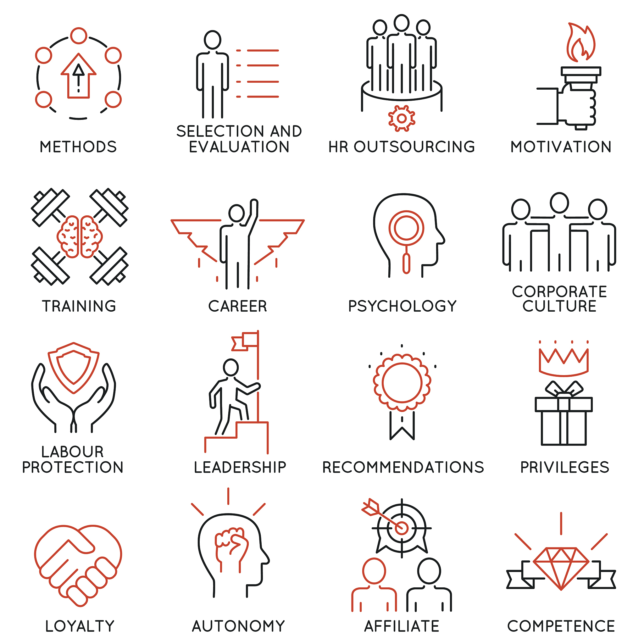 写1个关于德与才的高质量论题和分论点