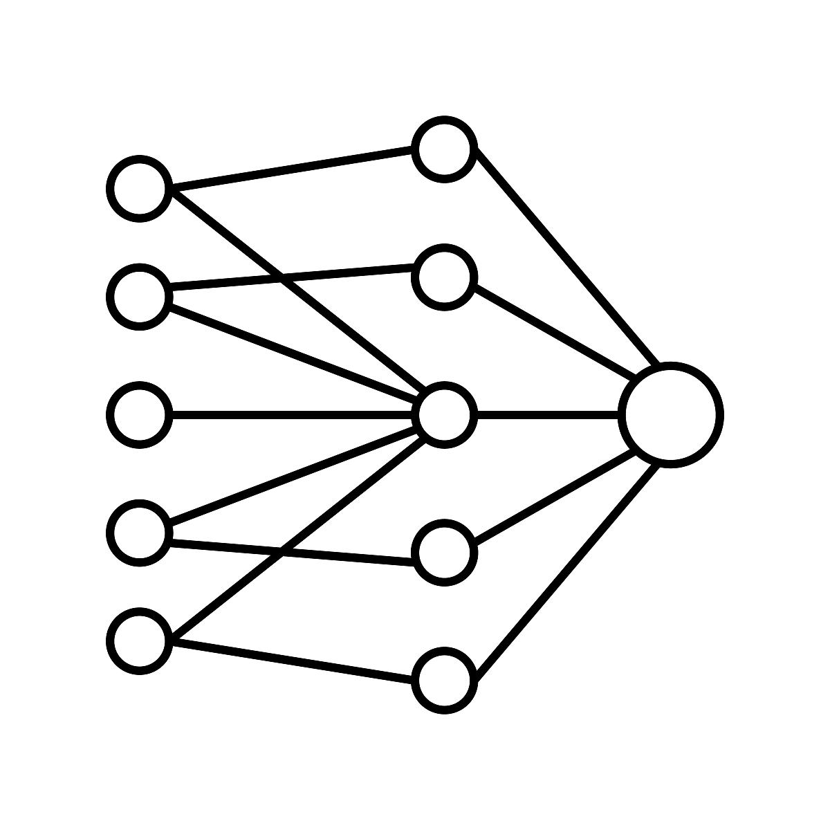 单层神经网络的凸函数性质