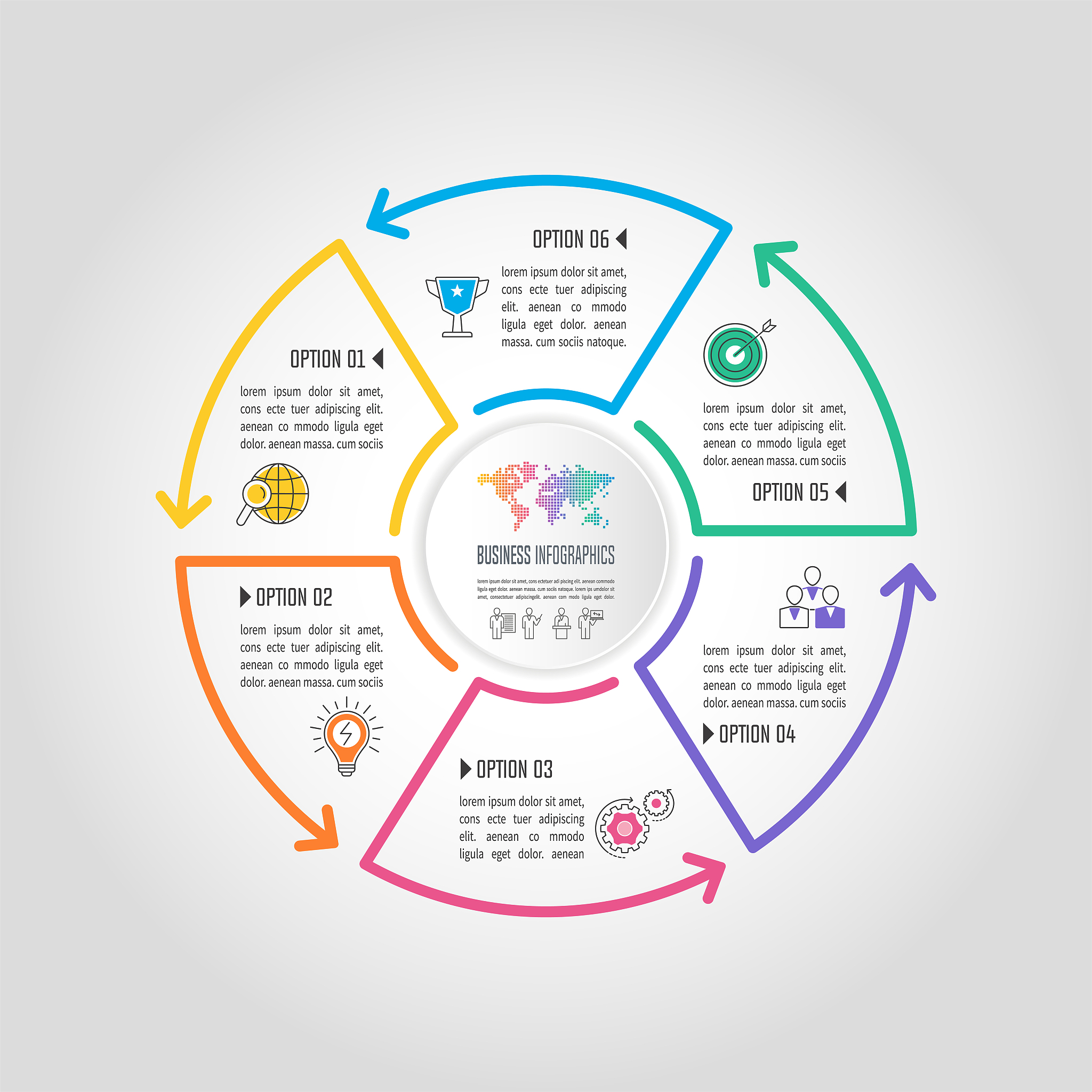 环境与社会风险管理规划：变更管理新章节及审查指南