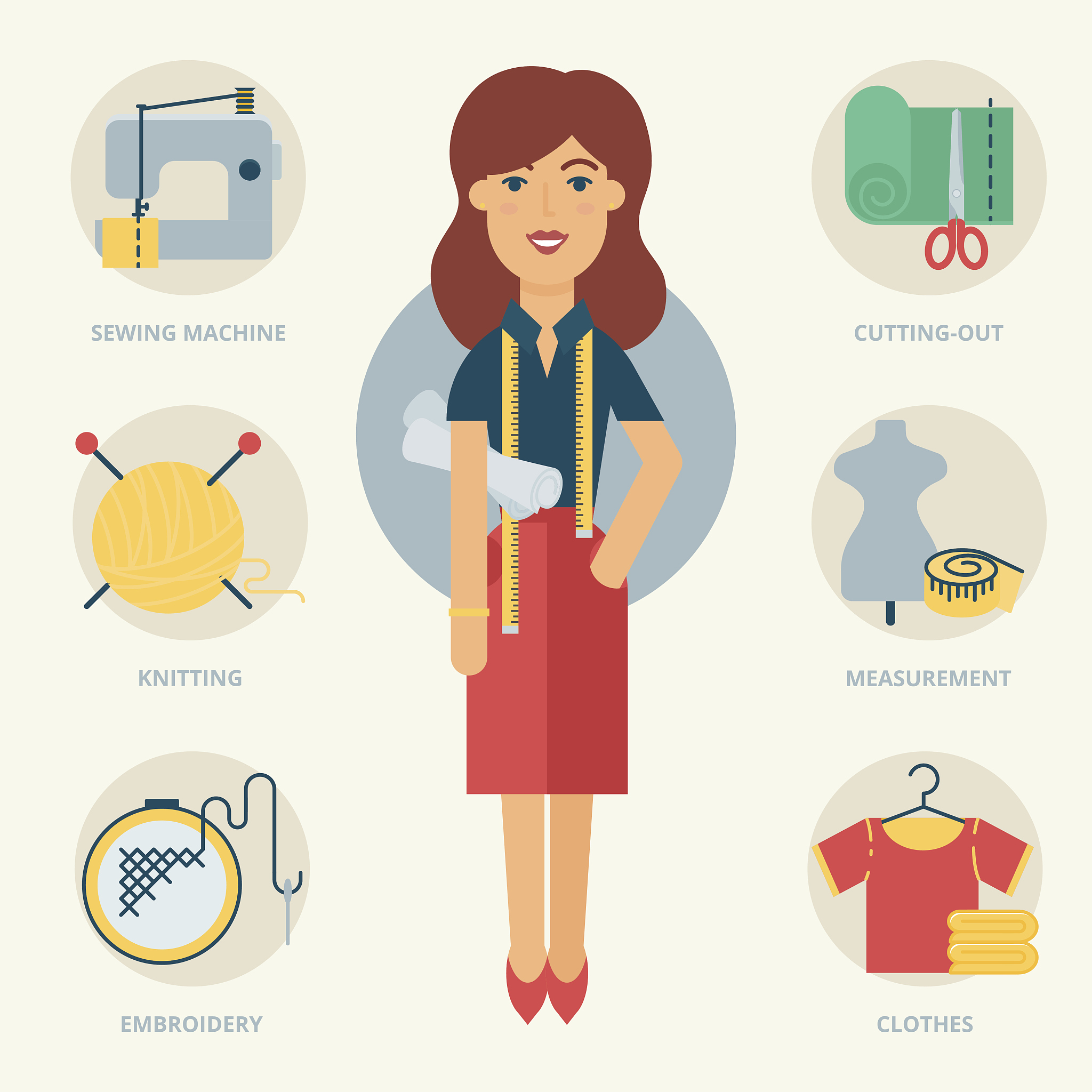 成都郫县希望职业学校服装设计专业毕业生就业方向