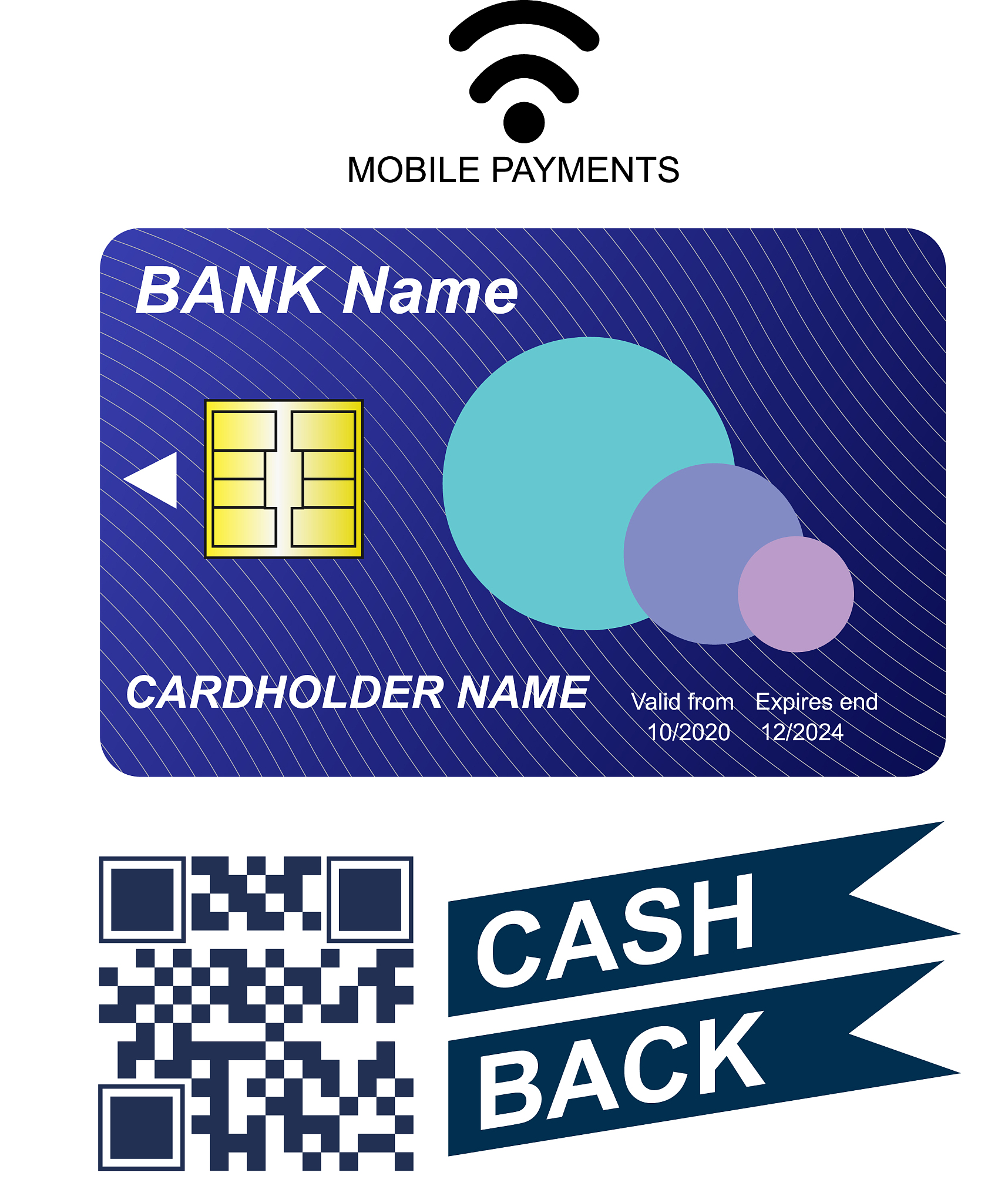 online shopping service payment process