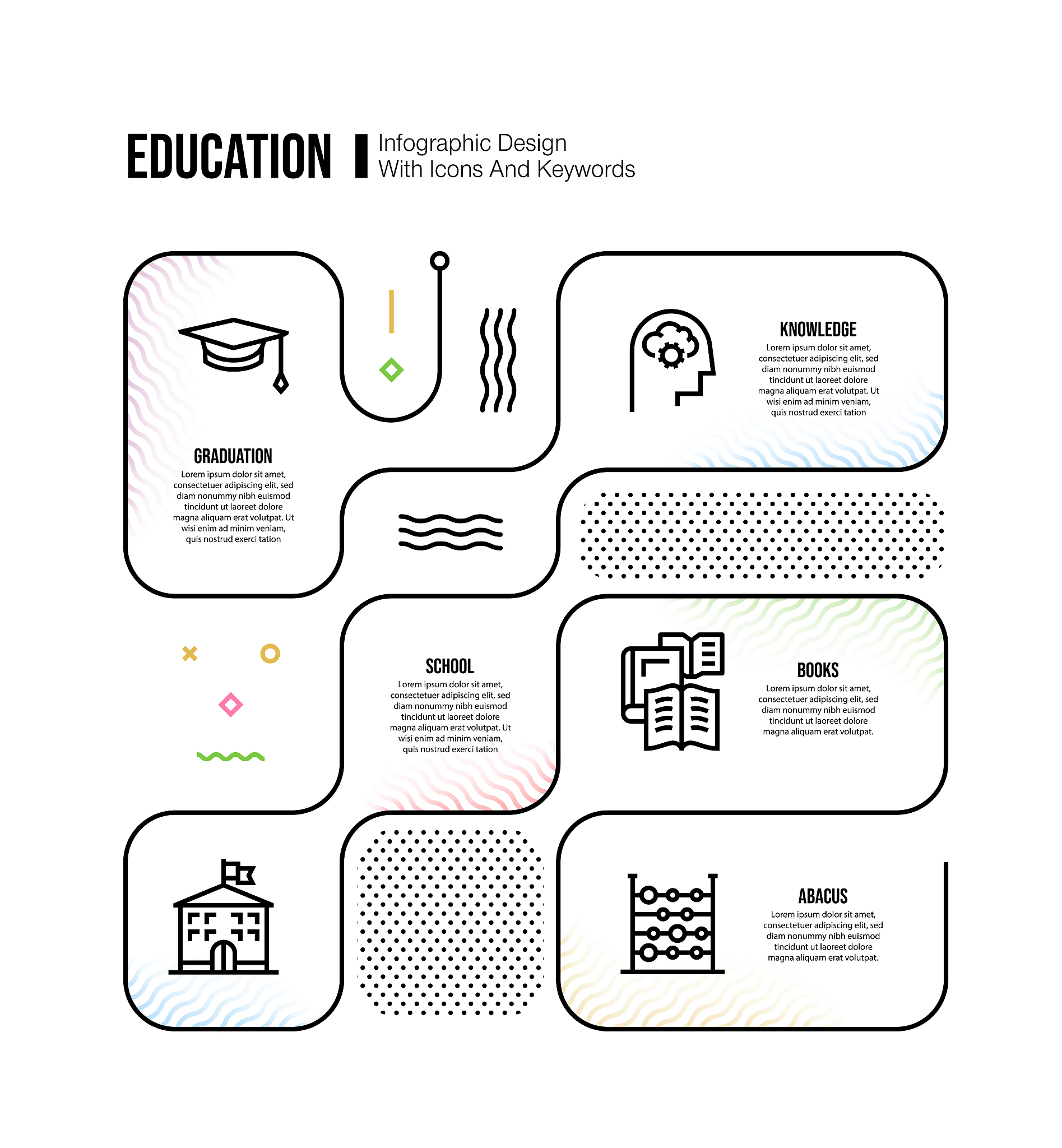 长春计算机学校2022年招生简章 - 报考条件、流程、专业及学费