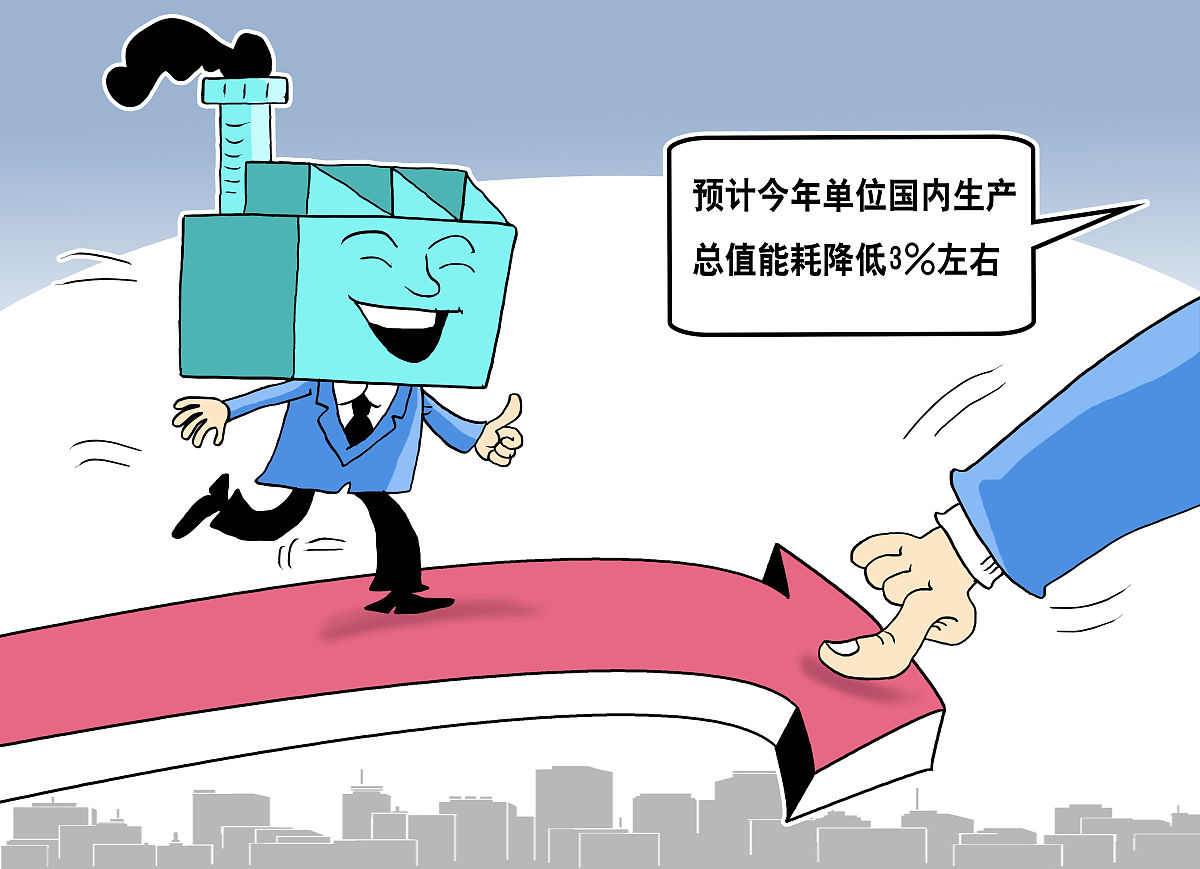 中国式现代化：经济、环境、人才三驾马车