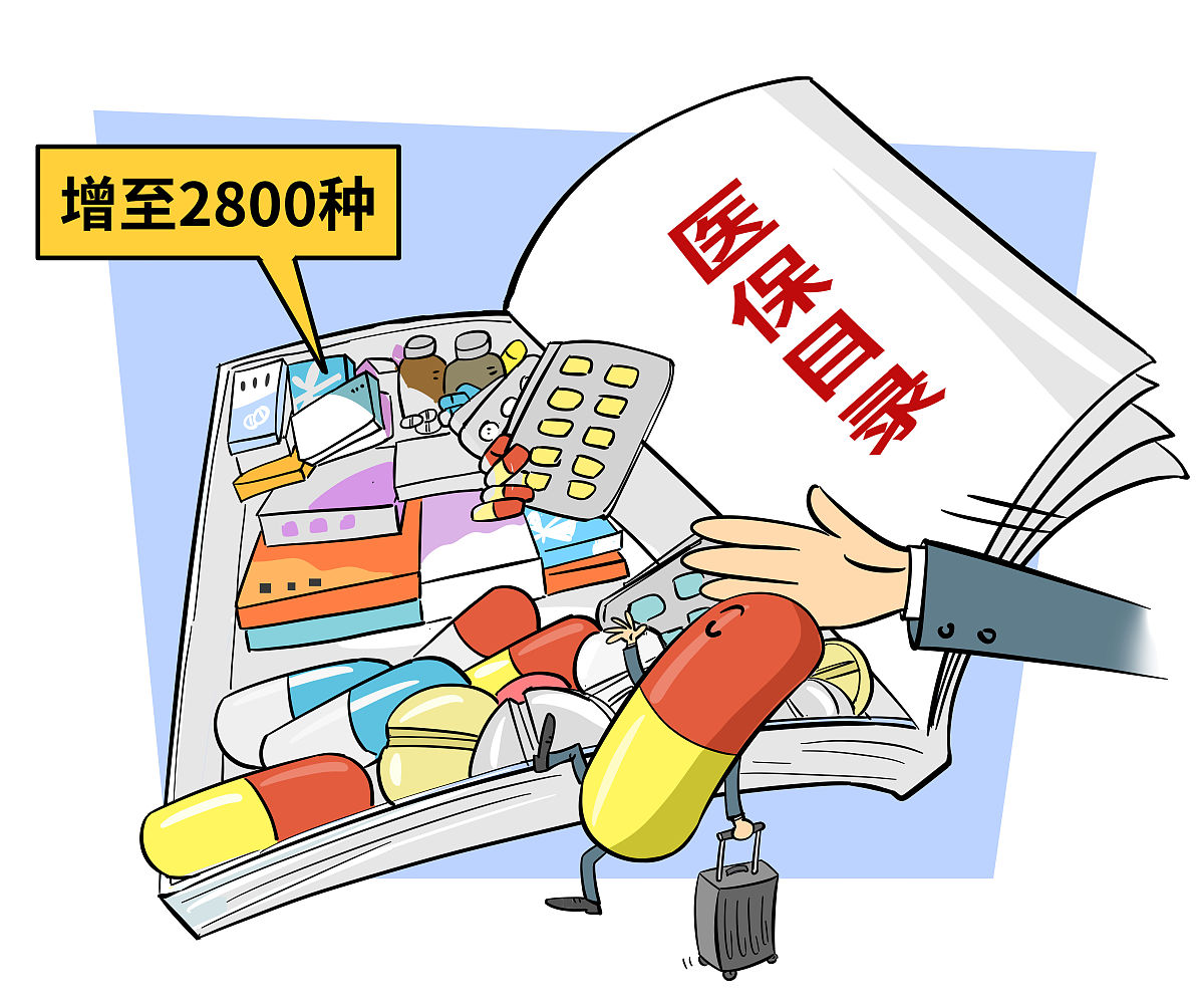 医保造成药品的不合理使用