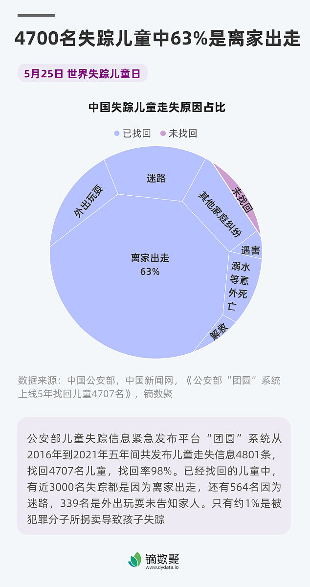 中国大IP影视改编作品：高制作、高资金背后的真相