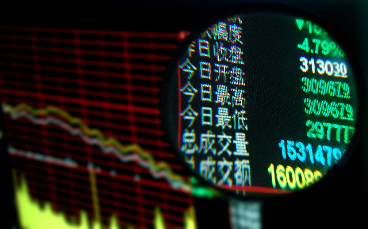4月19日,上证收盘指数.