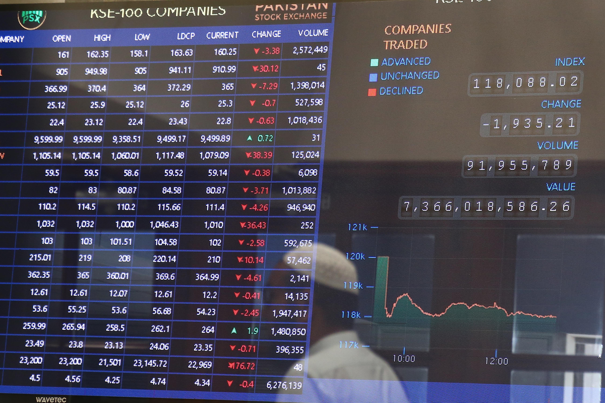 外汇交易中一迷你手是多少？