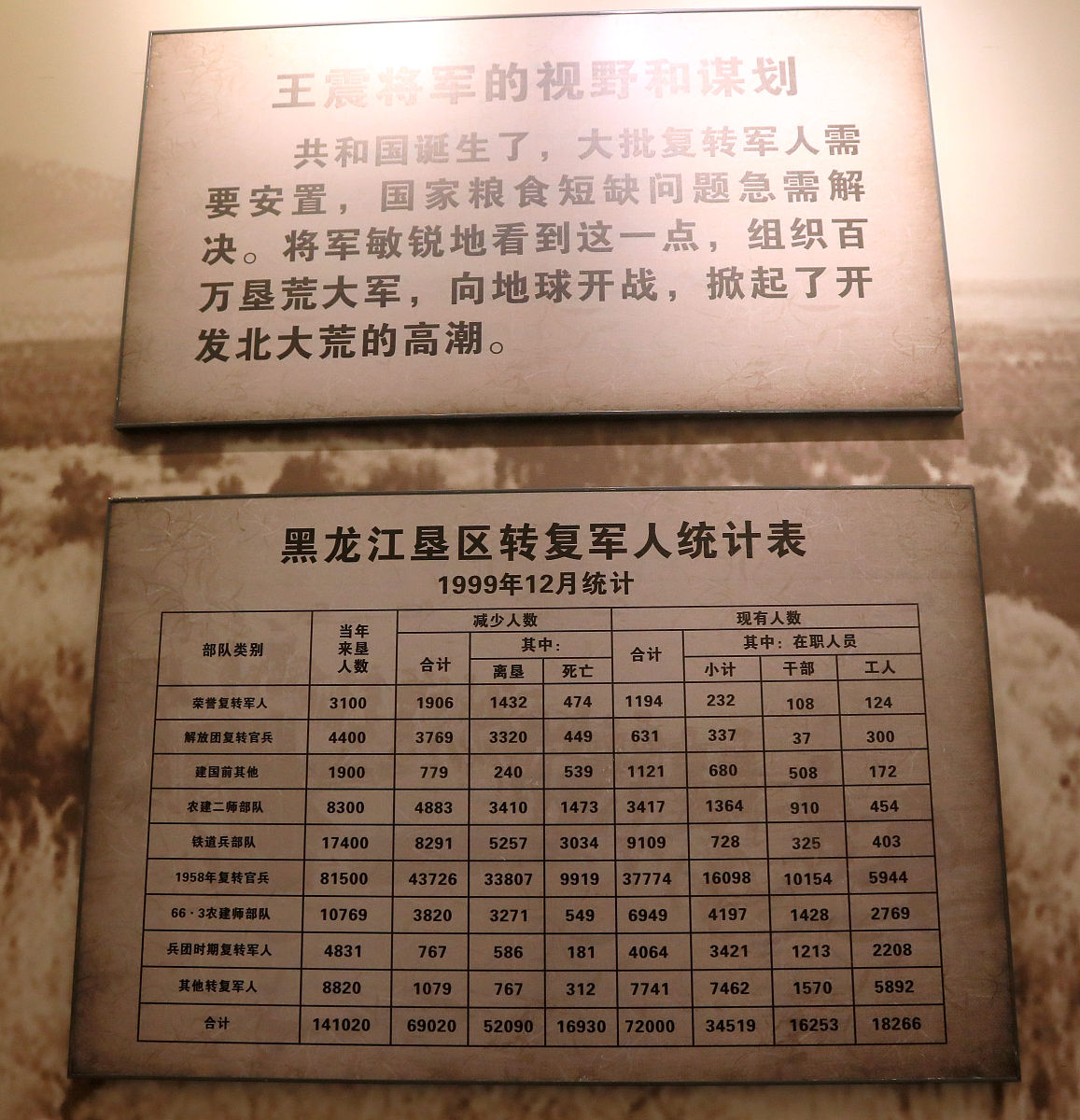 劳动的必要性：从历史视角探析