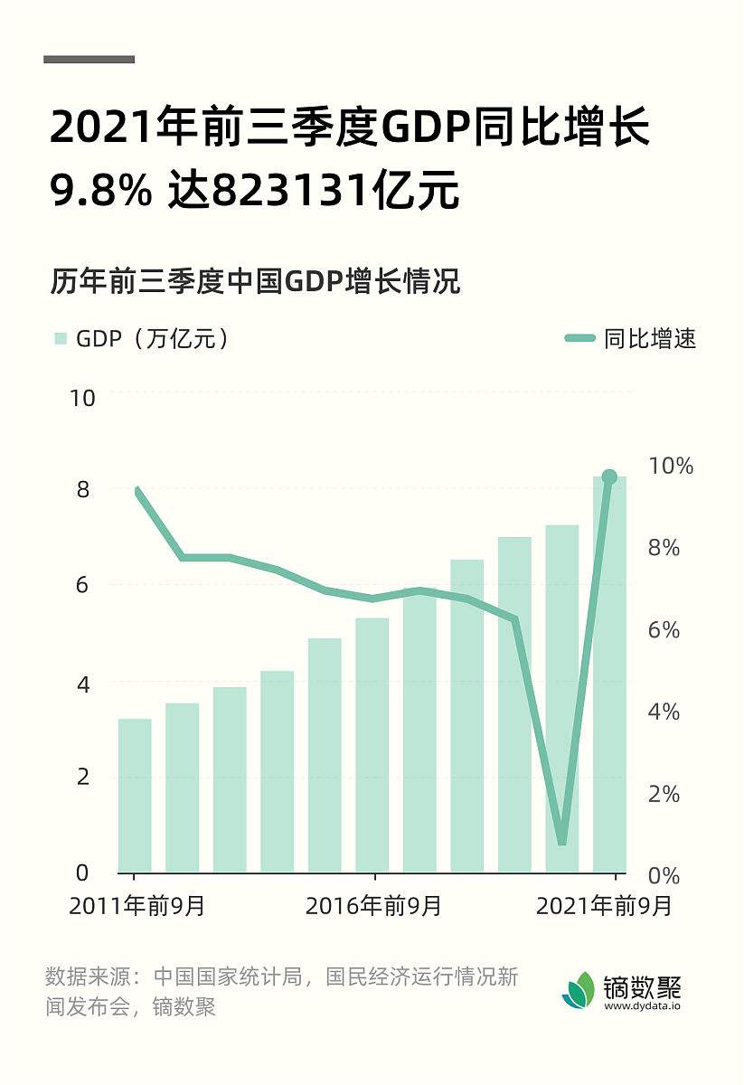 中国预算赤字计算方法及债务限额控制