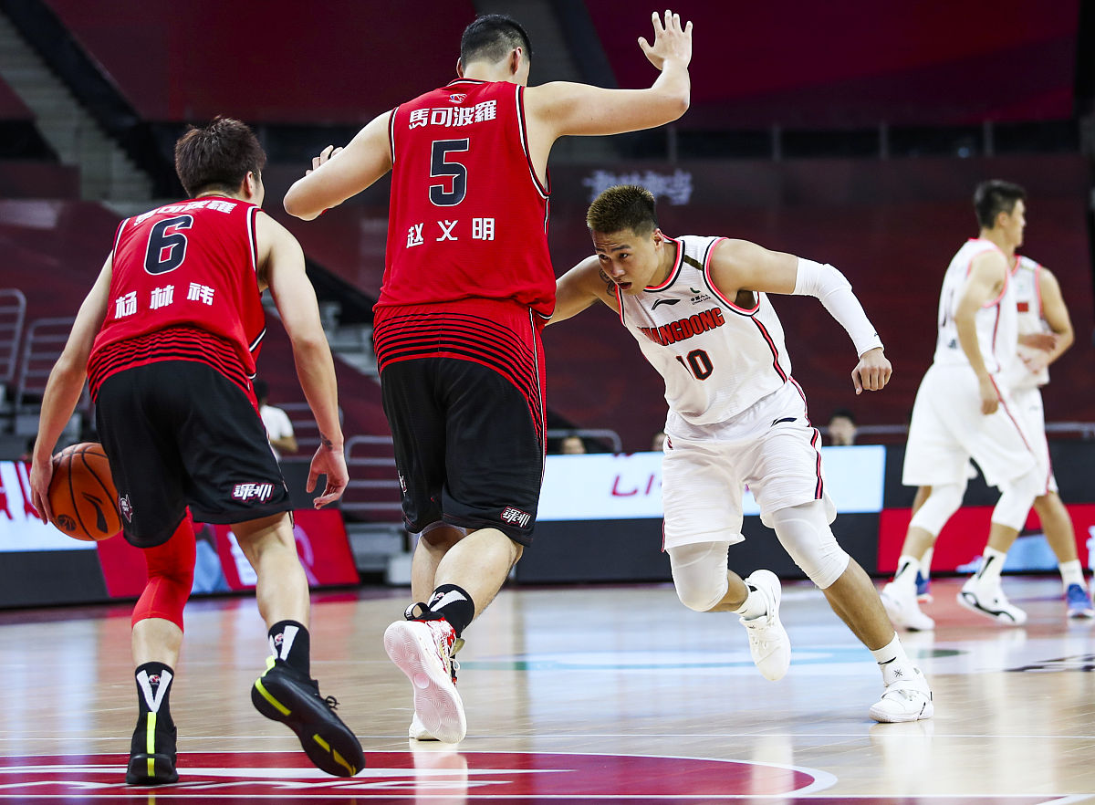 我要写一篇题目为2019-2021赛季CBA联赛季后赛广东队后卫赵睿个人进攻防守技术分析的毕业论文请你帮我写一下目录部分