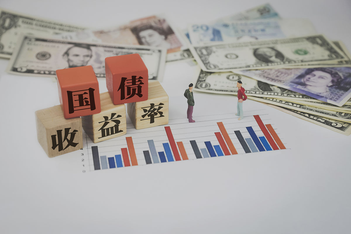 CAPM资本资产定价模型的具体公式并列举案例计算说明