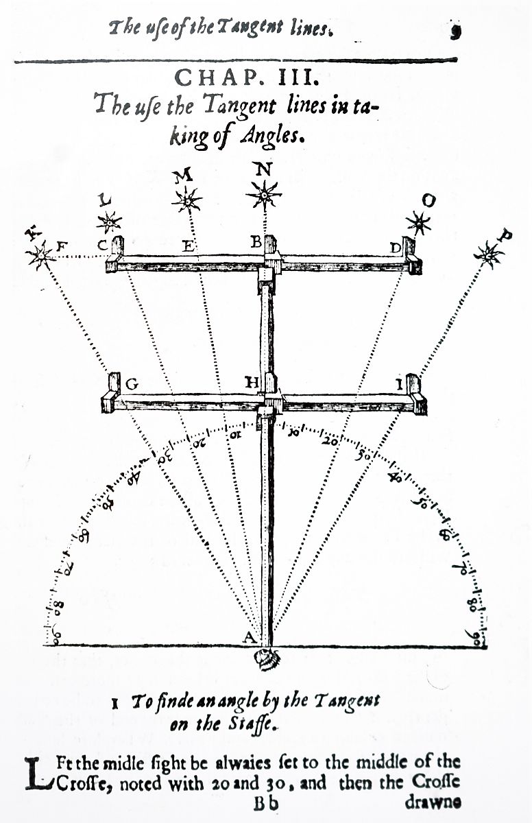 雪载和风载作用于平面时其受力是什么样的可以等效为一个作用于平面特定点的力吗
