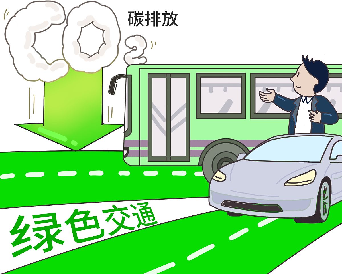 中国经济转型：迈向高质量可持续发展之路