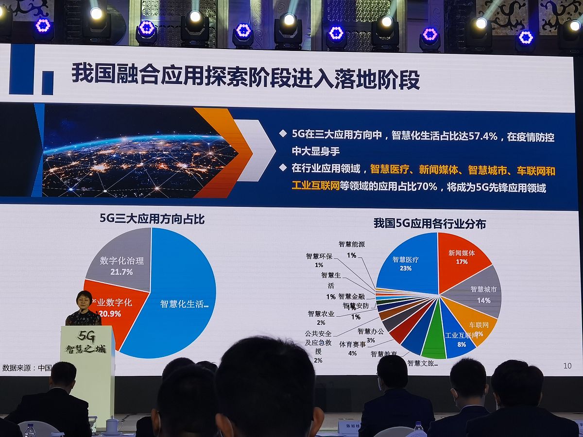 区块链经济去中心化研究：论文标题推荐